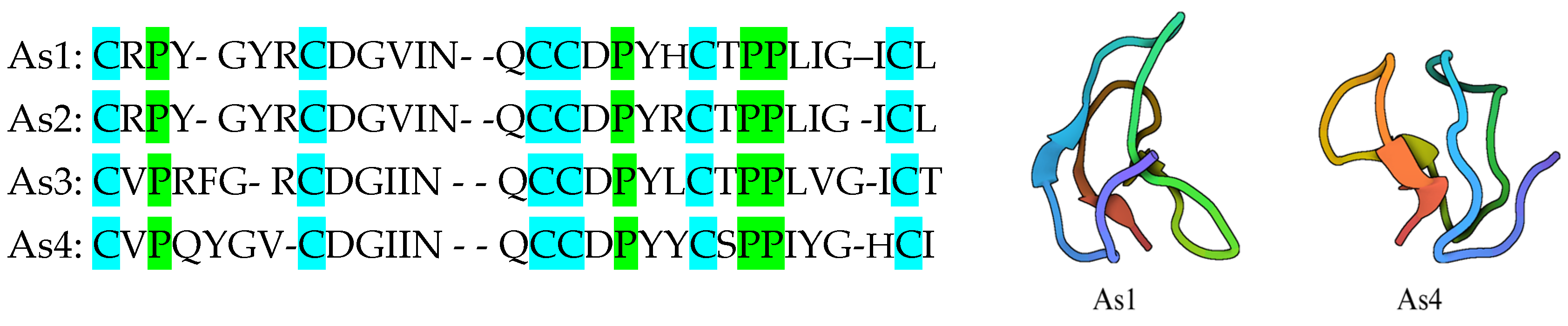 Molecules 30 01651 g007