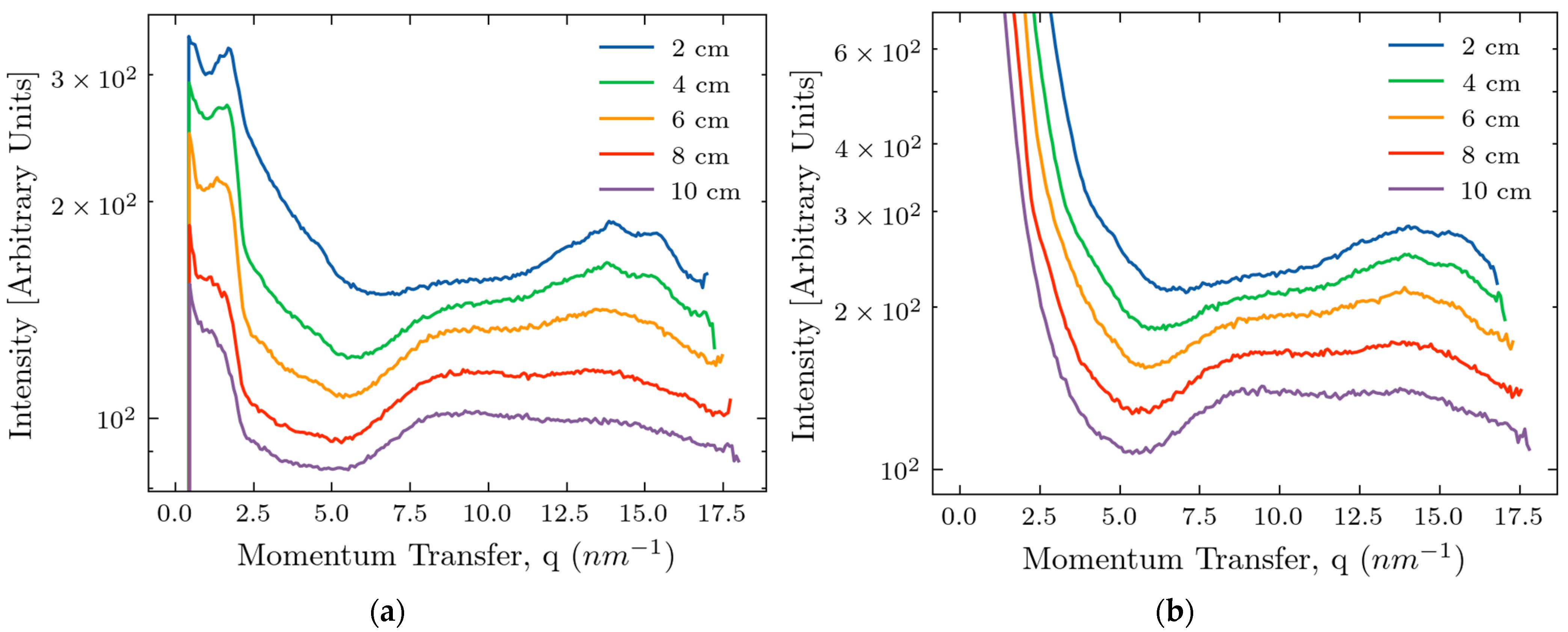 Molecules 30 01655 g002 Molecules 30 01655 g002