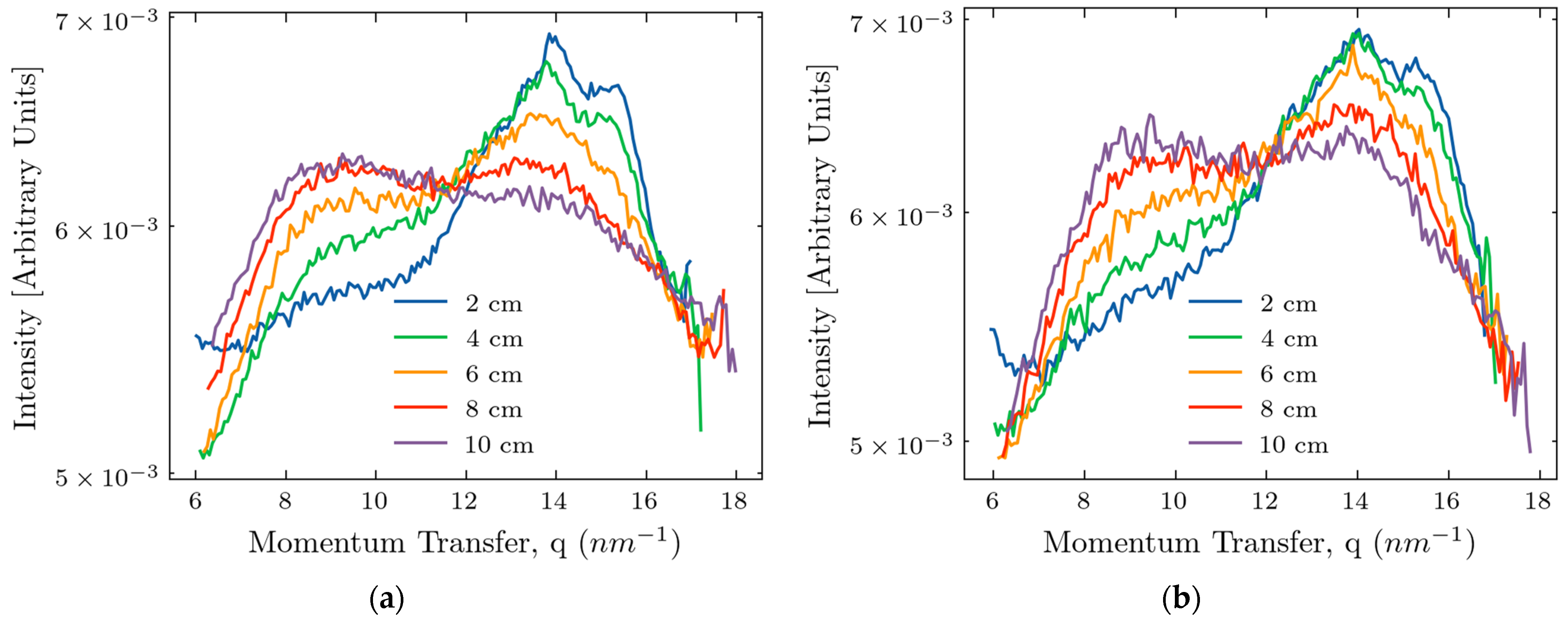 Molecules 30 01655 g003 Molecules 30 01655 g003