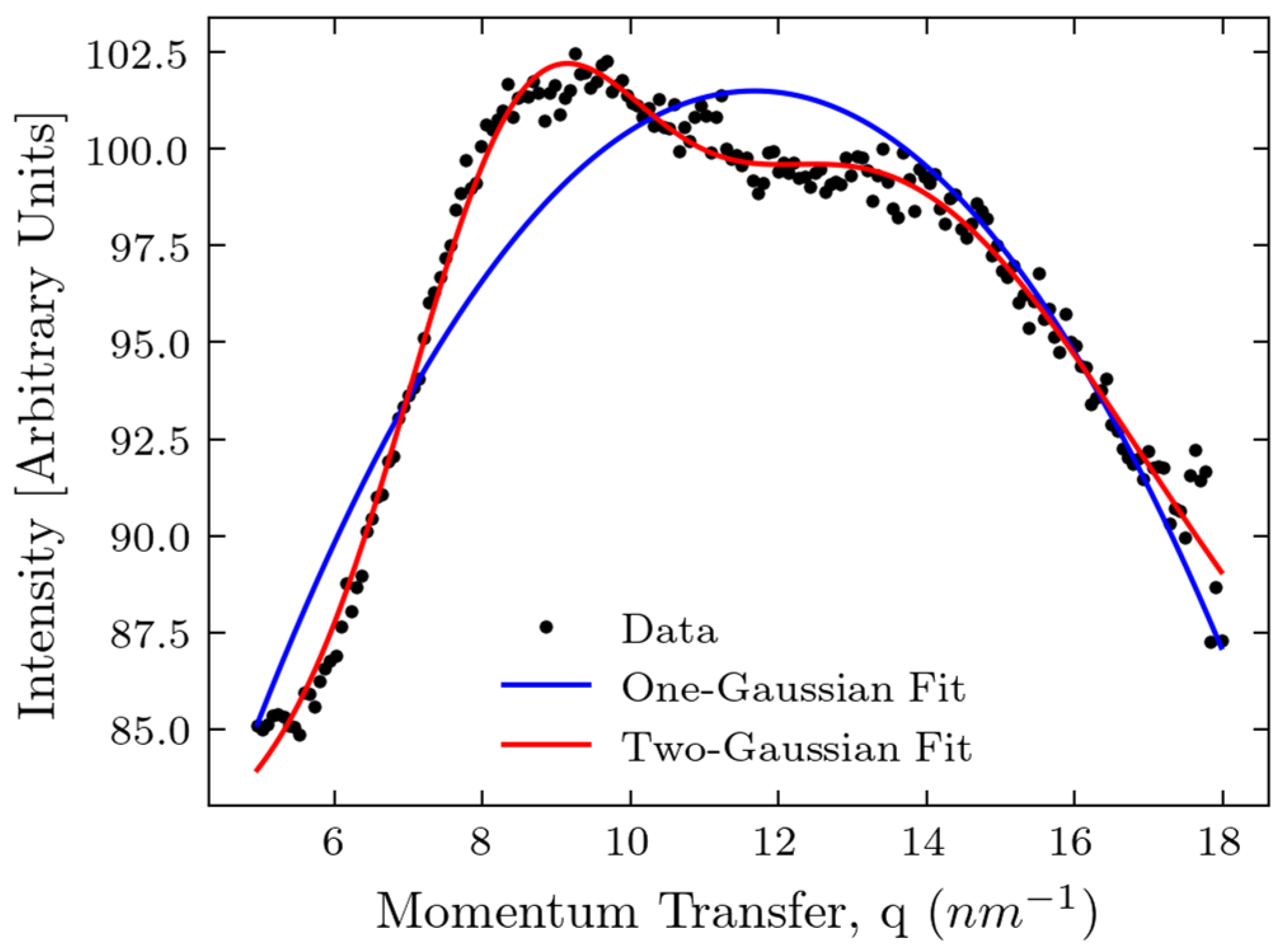 Molecules 30 01655 g004 Molecules 30 01655 g004