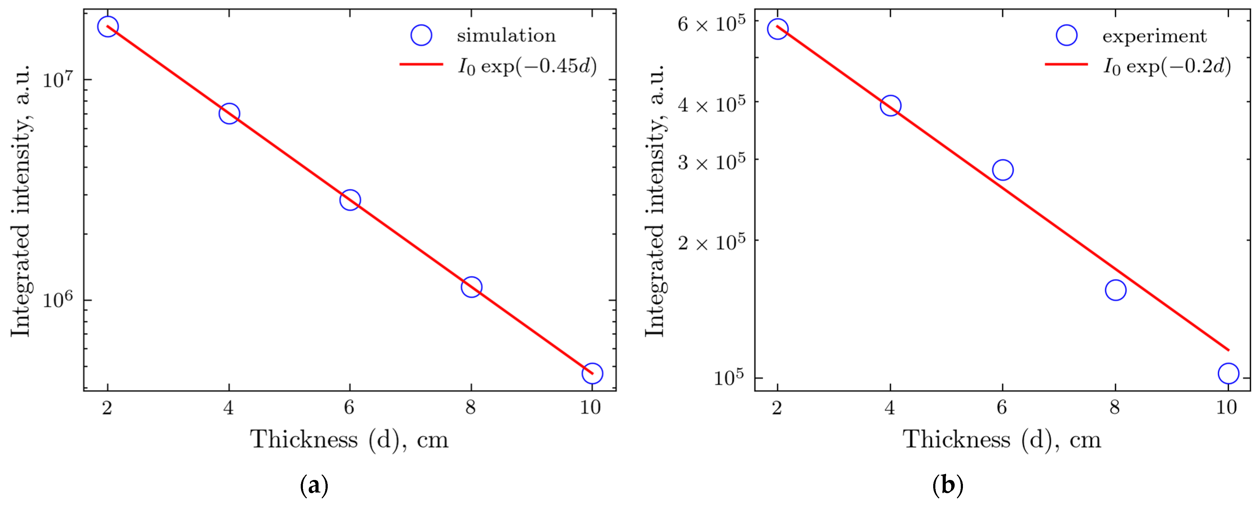 Molecules 30 01655 g009 Molecules 30 01655 g009