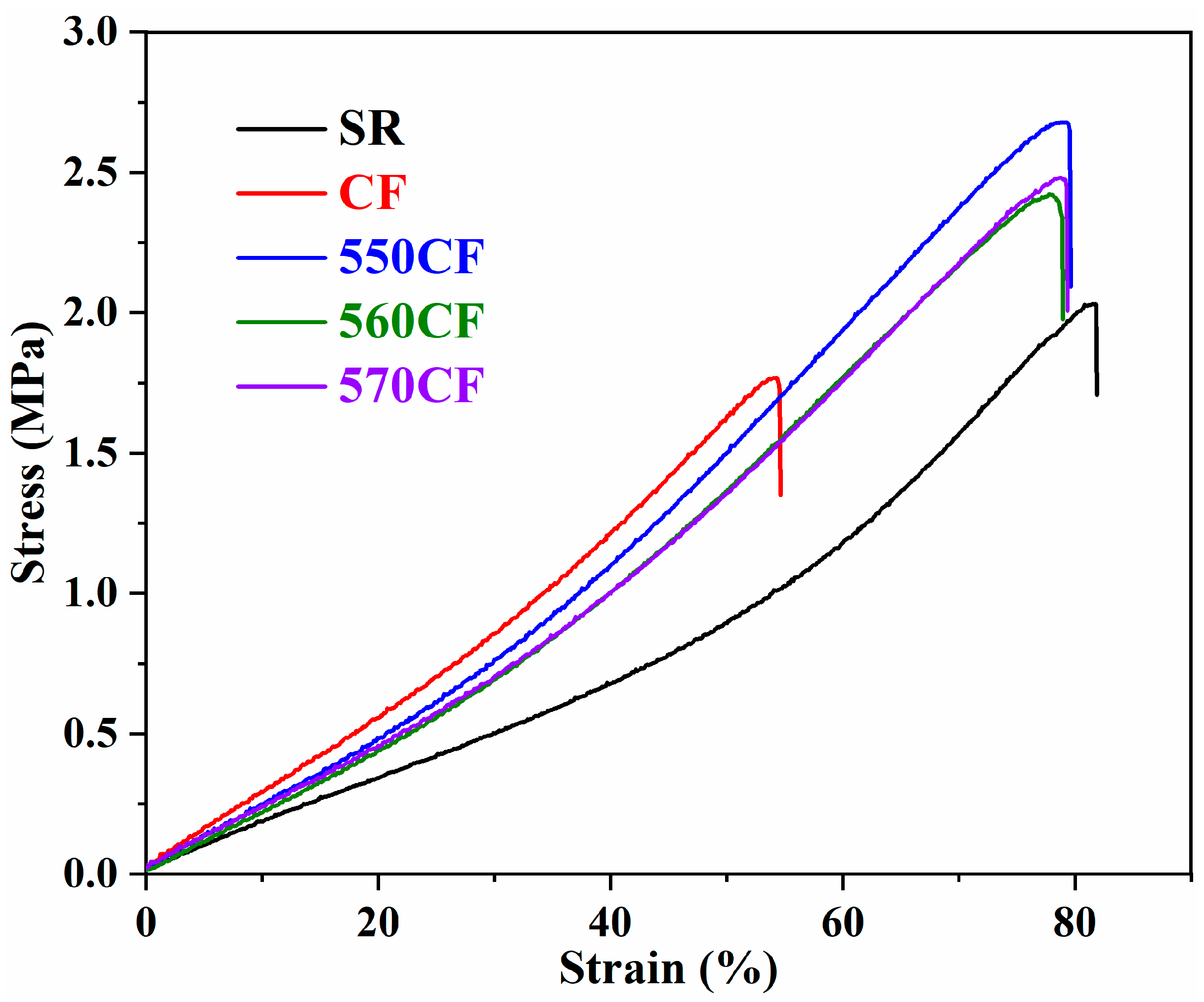 Molecules 30 01658 g005