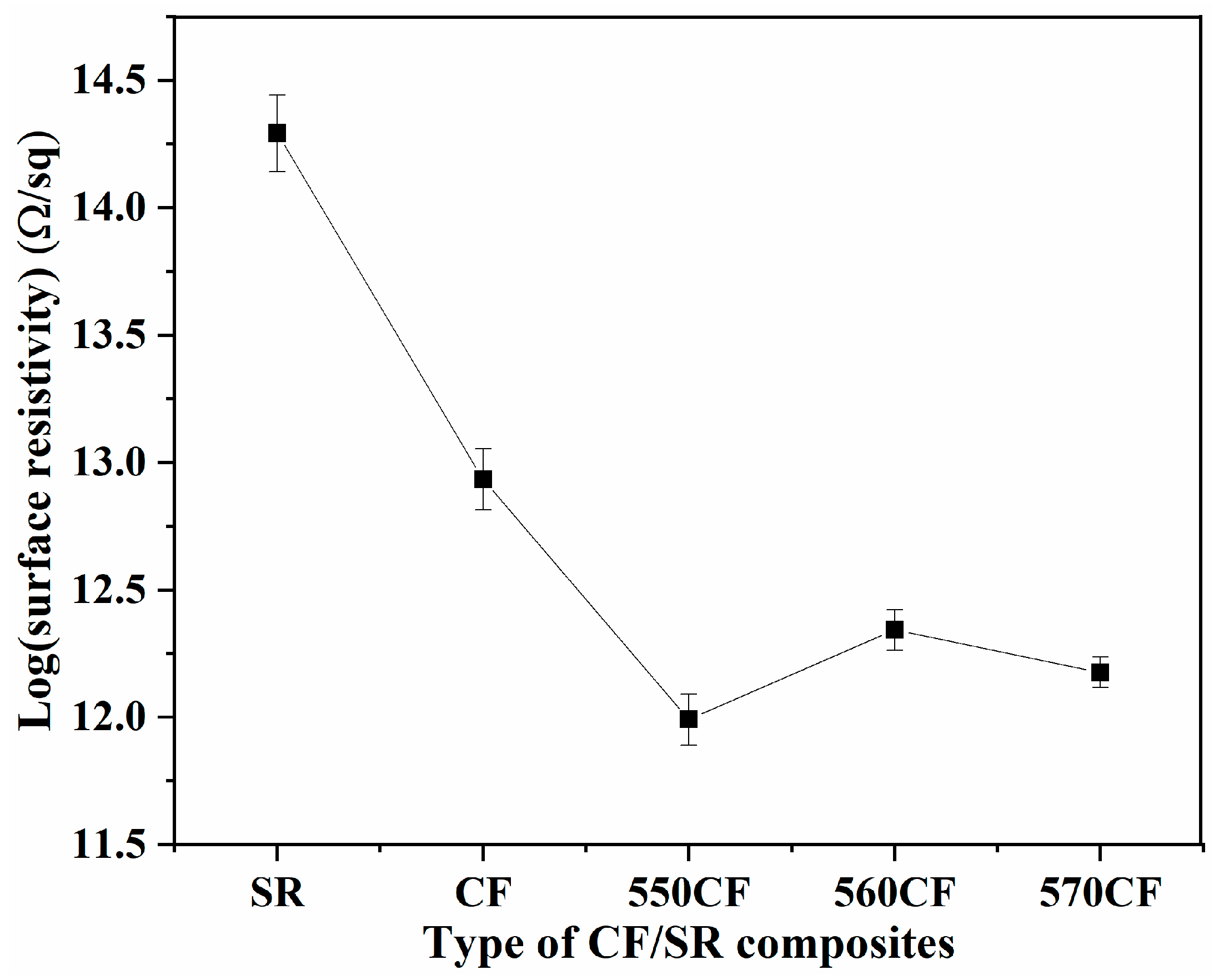 Molecules 30 01658 g007