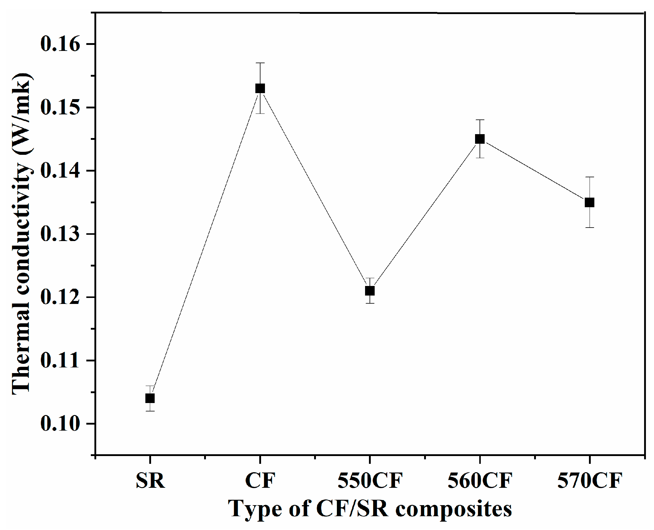 Molecules 30 01658 g008