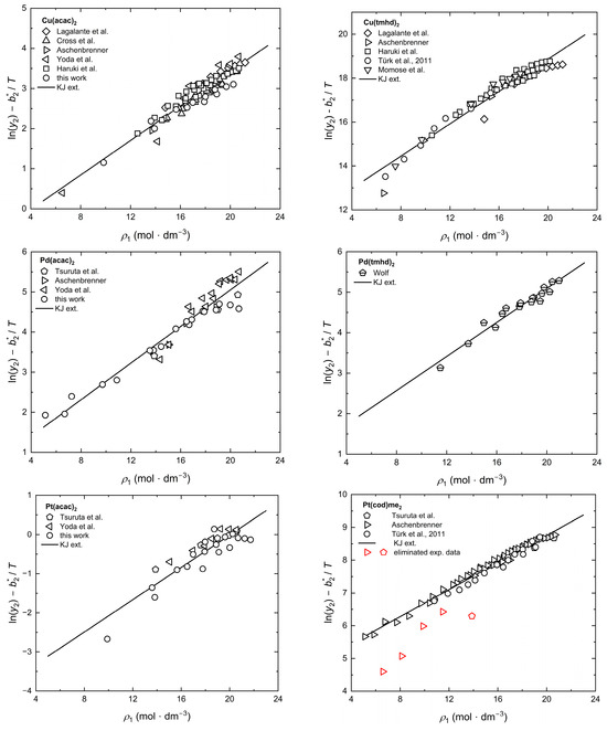 Molecules 30 01660 g0a2