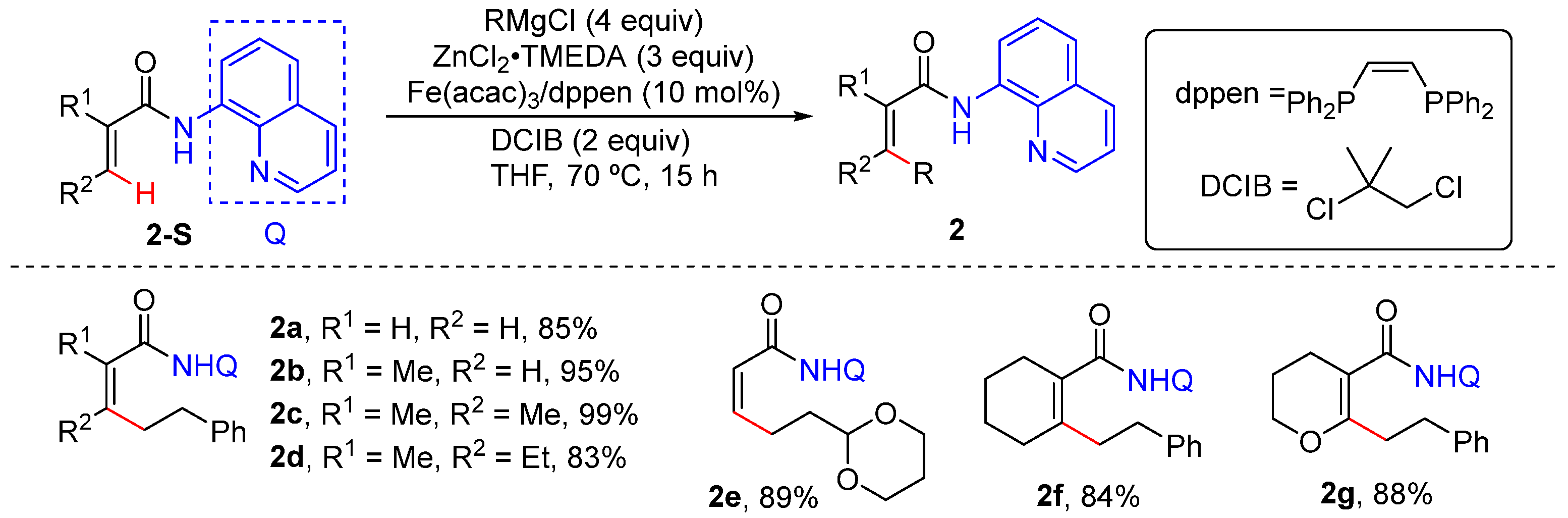 Molecules 30 01669 sch003
