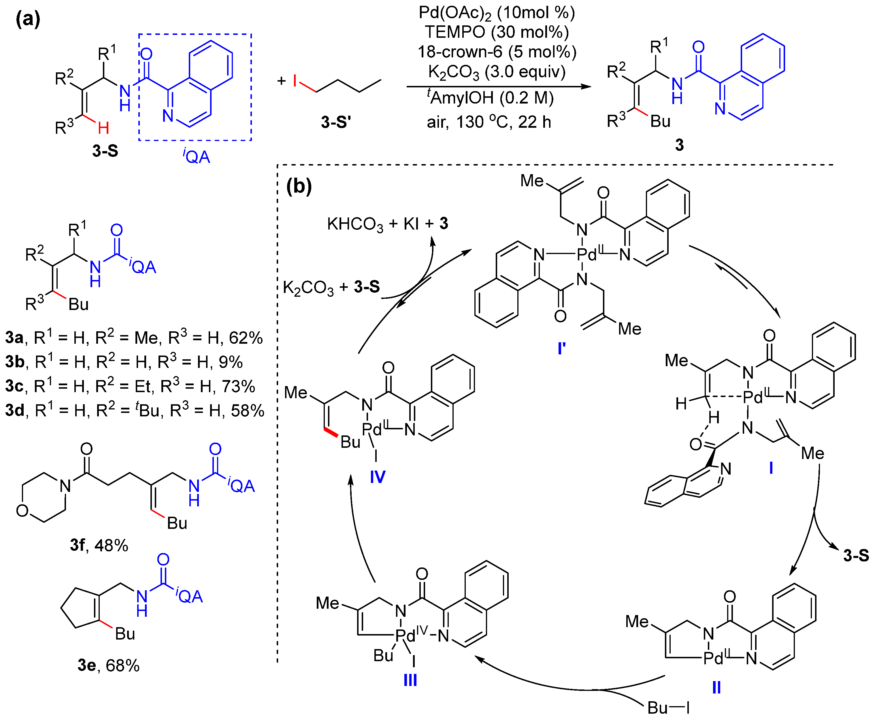 Molecules 30 01669 sch004