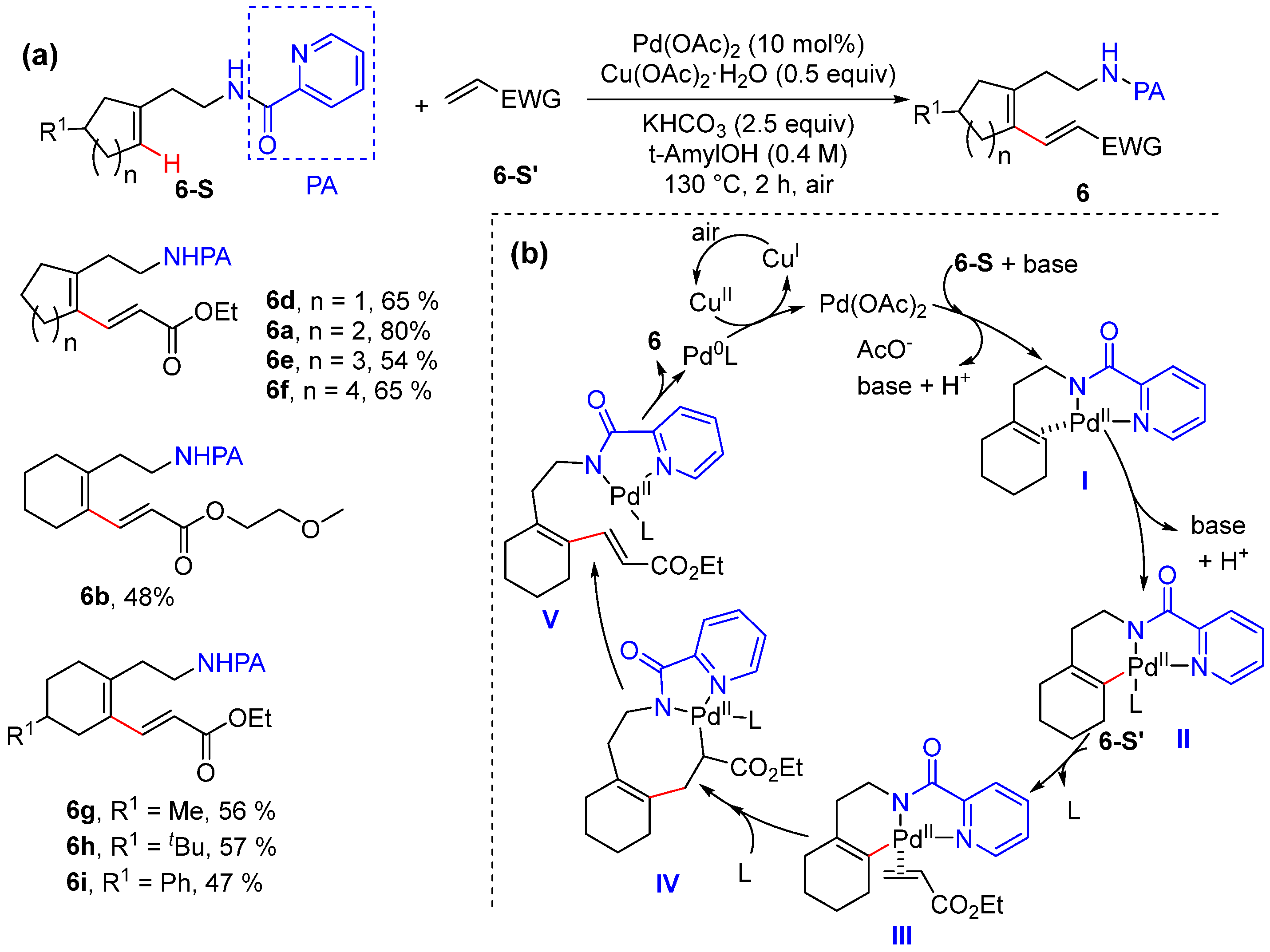 Molecules 30 01669 sch007