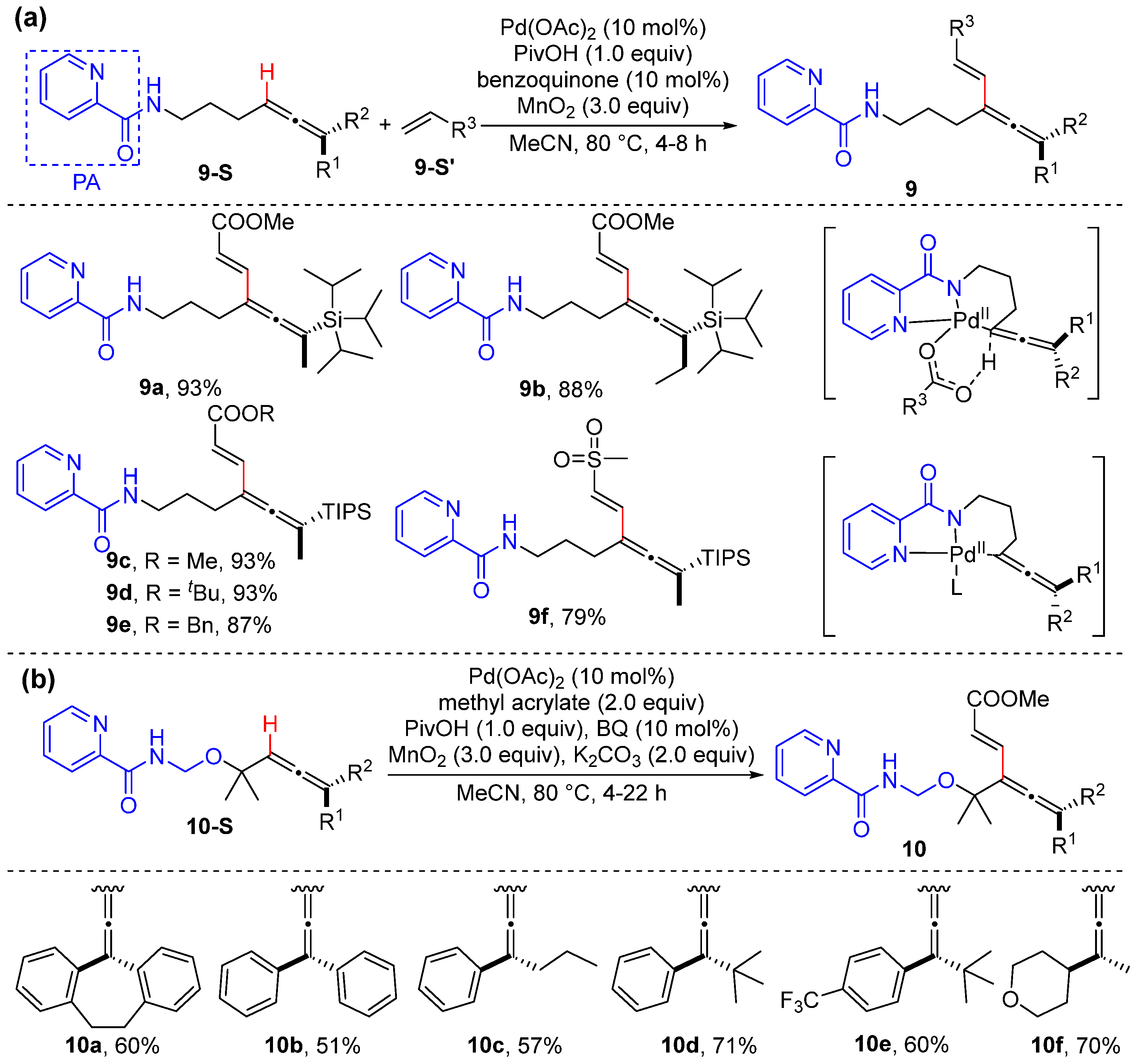 Molecules 30 01669 sch010