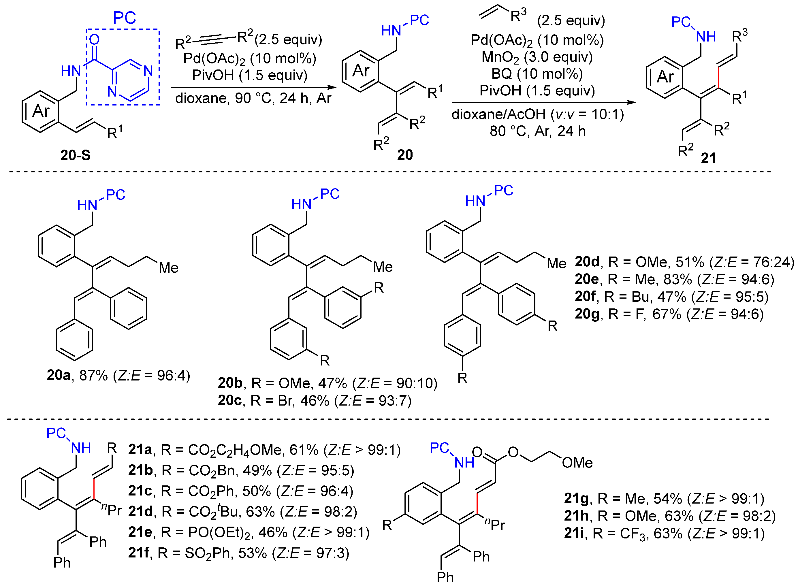 Molecules 30 01669 sch014