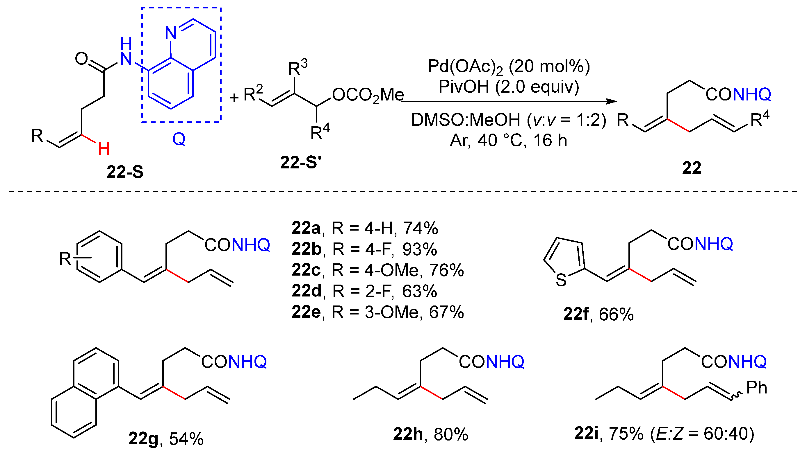 Molecules 30 01669 sch015