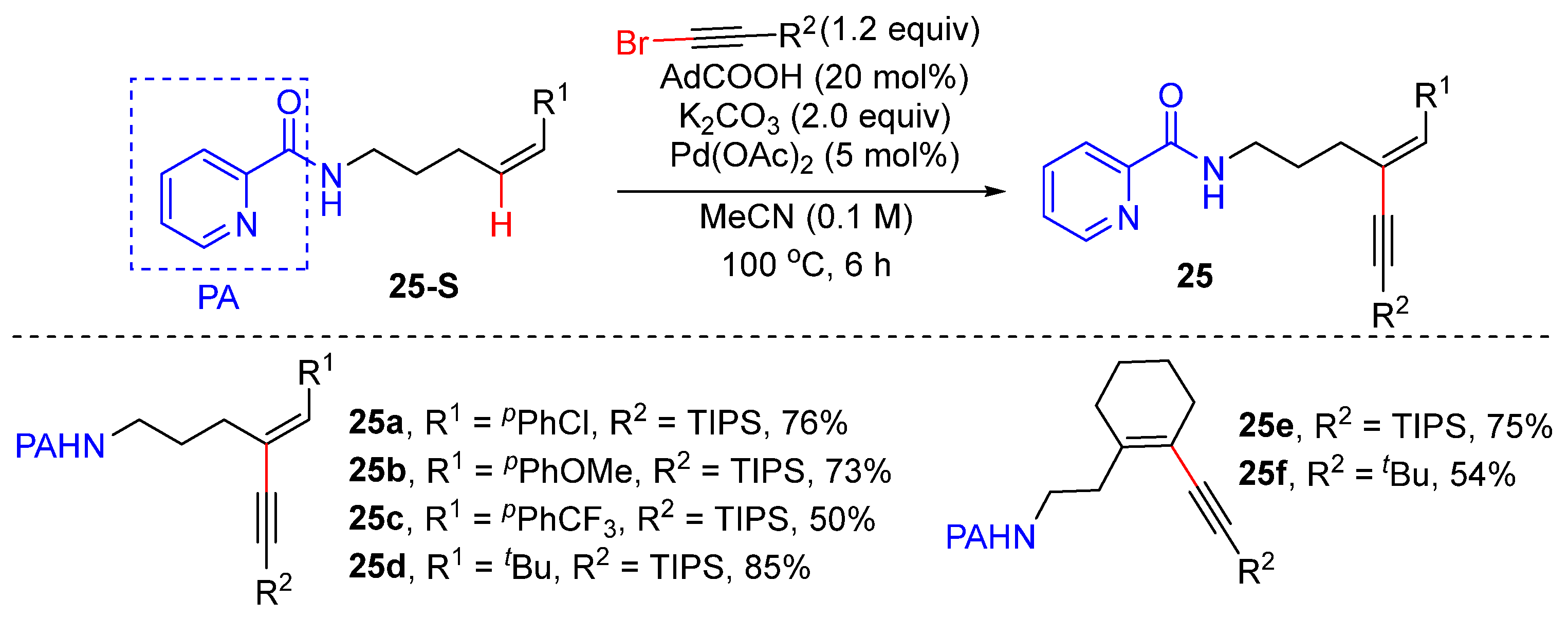 Molecules 30 01669 sch018