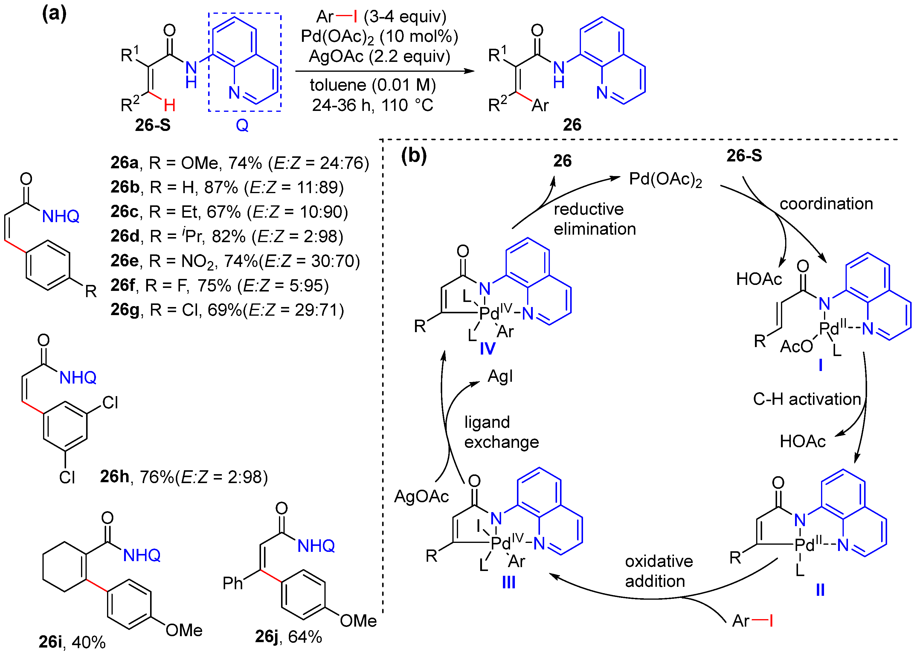 Molecules 30 01669 sch019