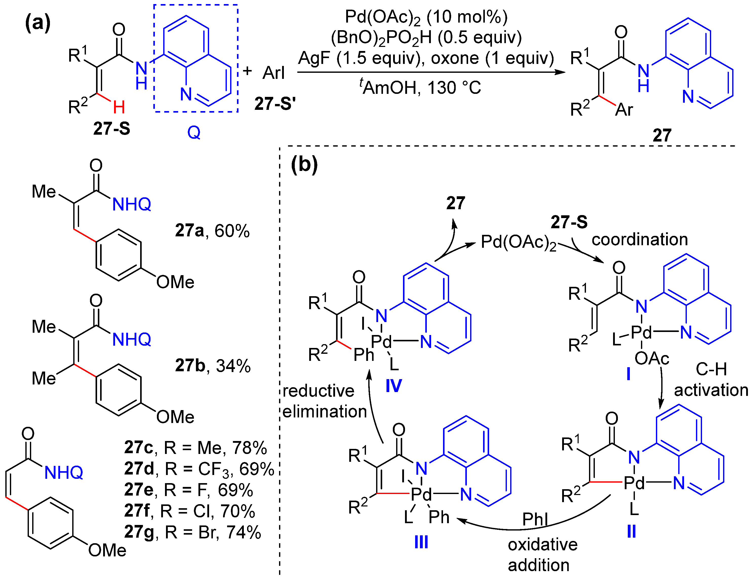 Molecules 30 01669 sch020