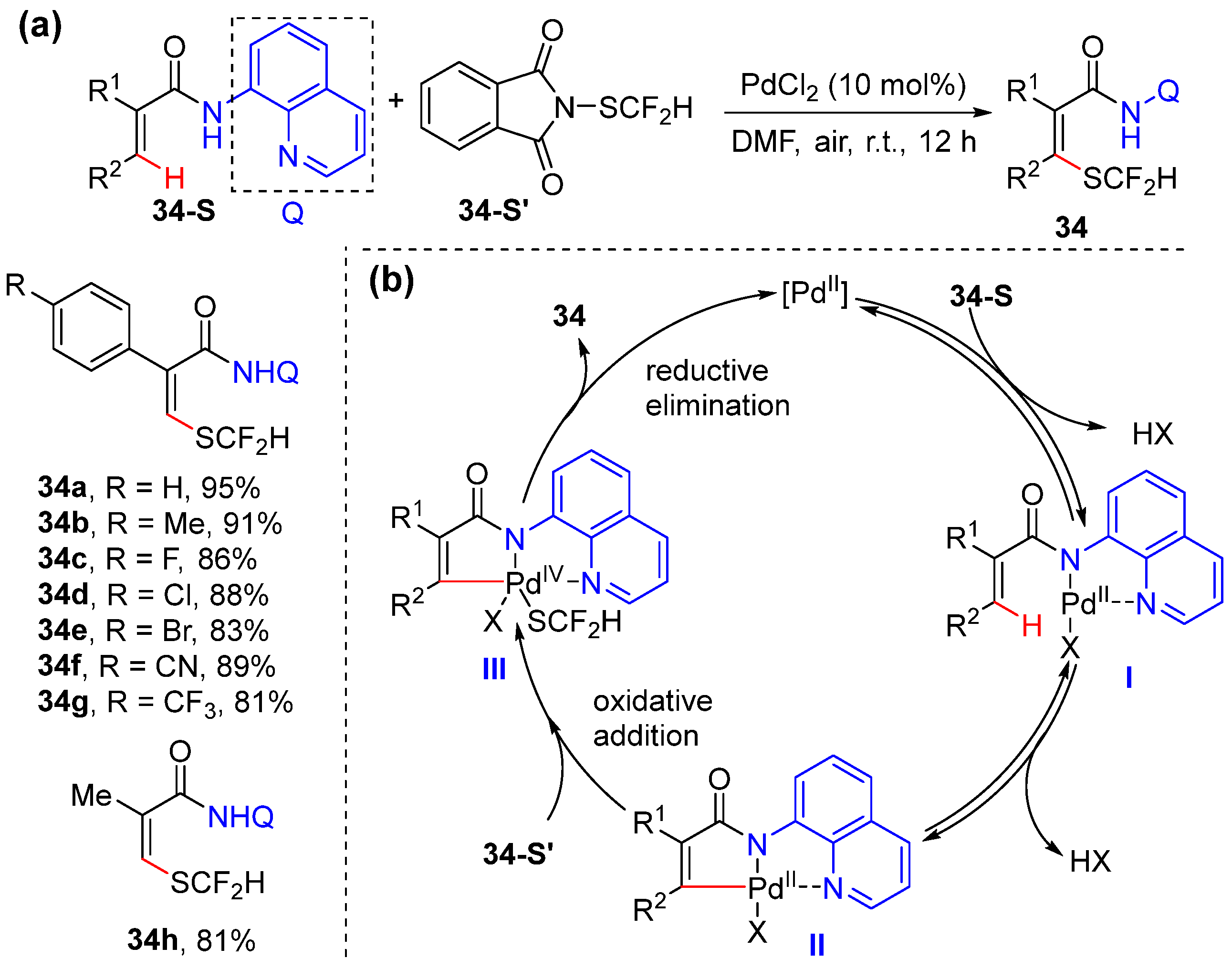 Molecules 30 01669 sch027