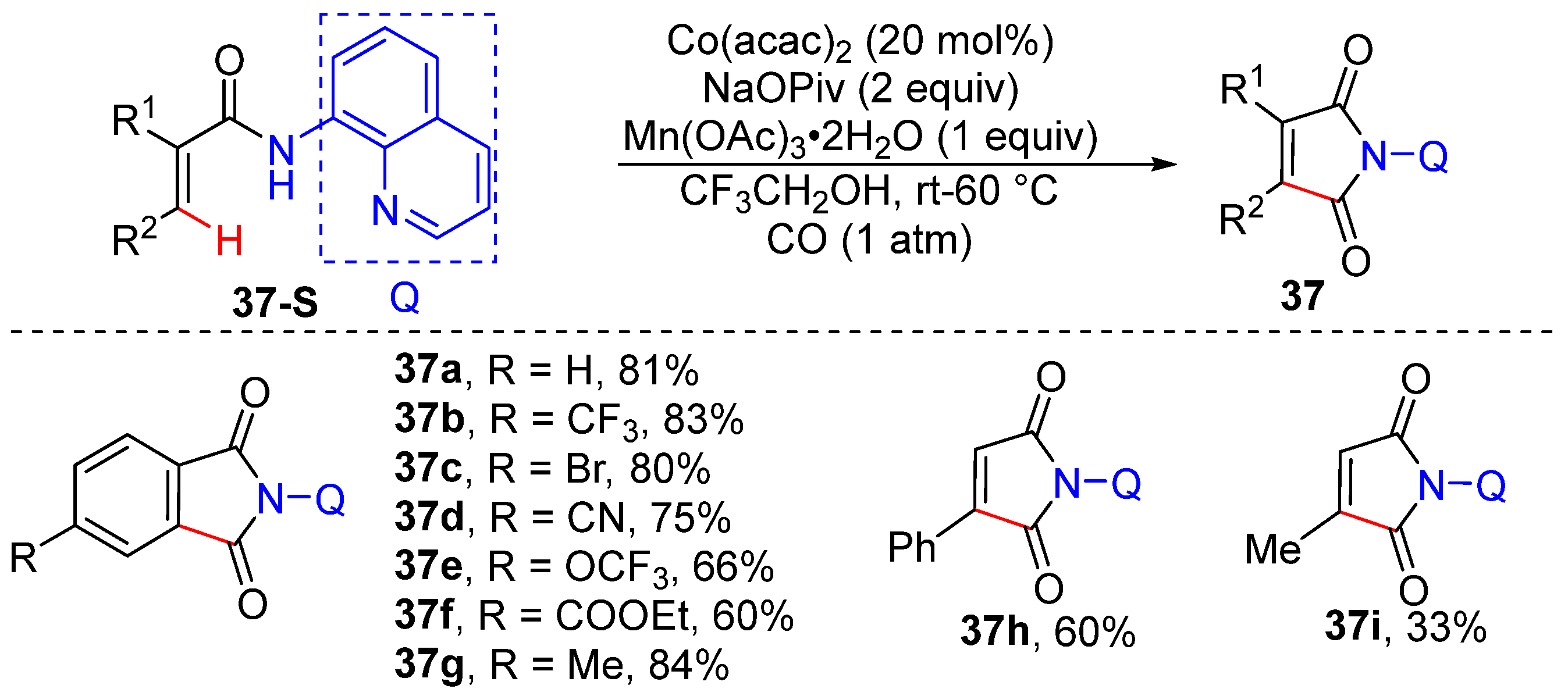 Molecules 30 01669 sch030