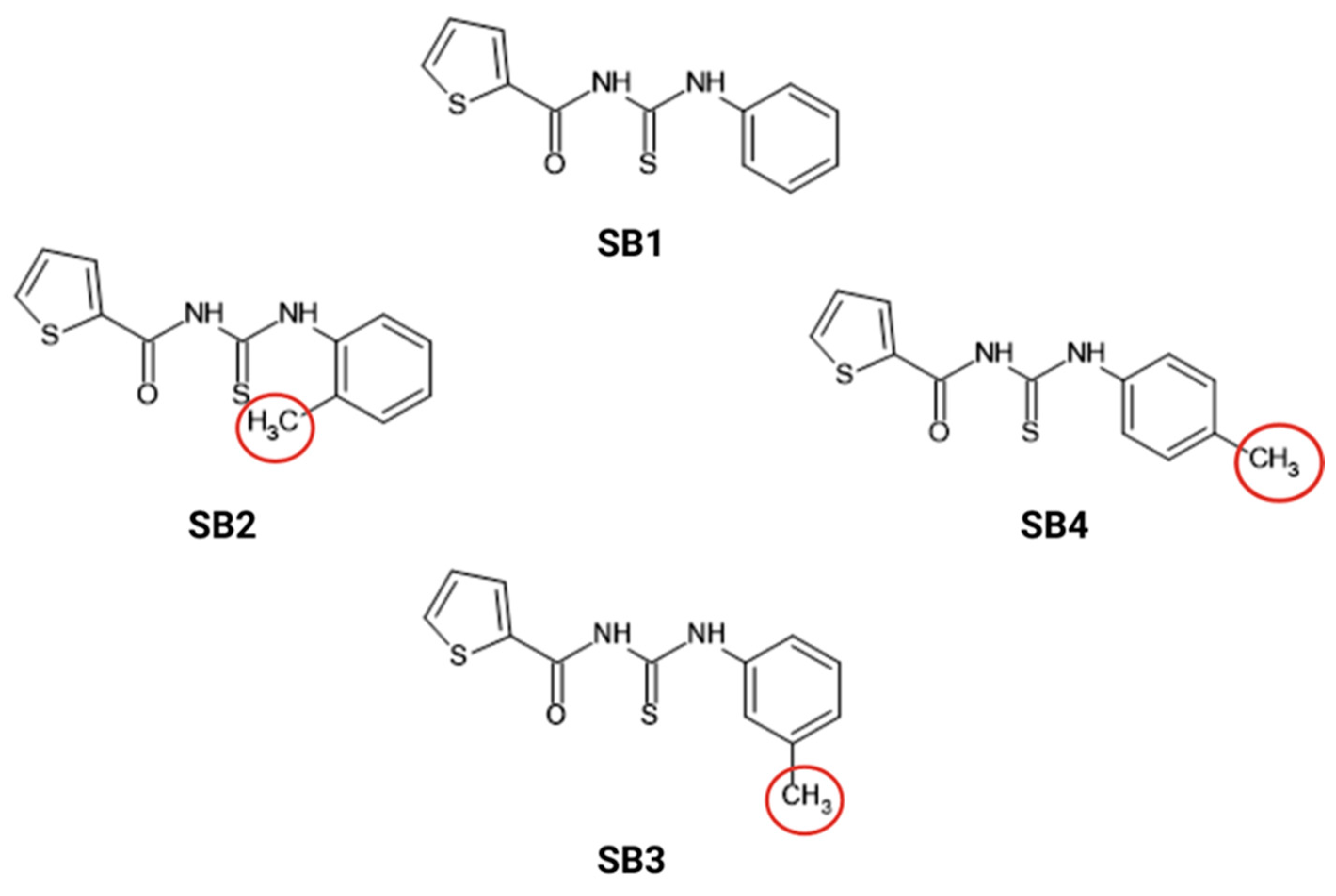 Molecules 30 01675 g007
