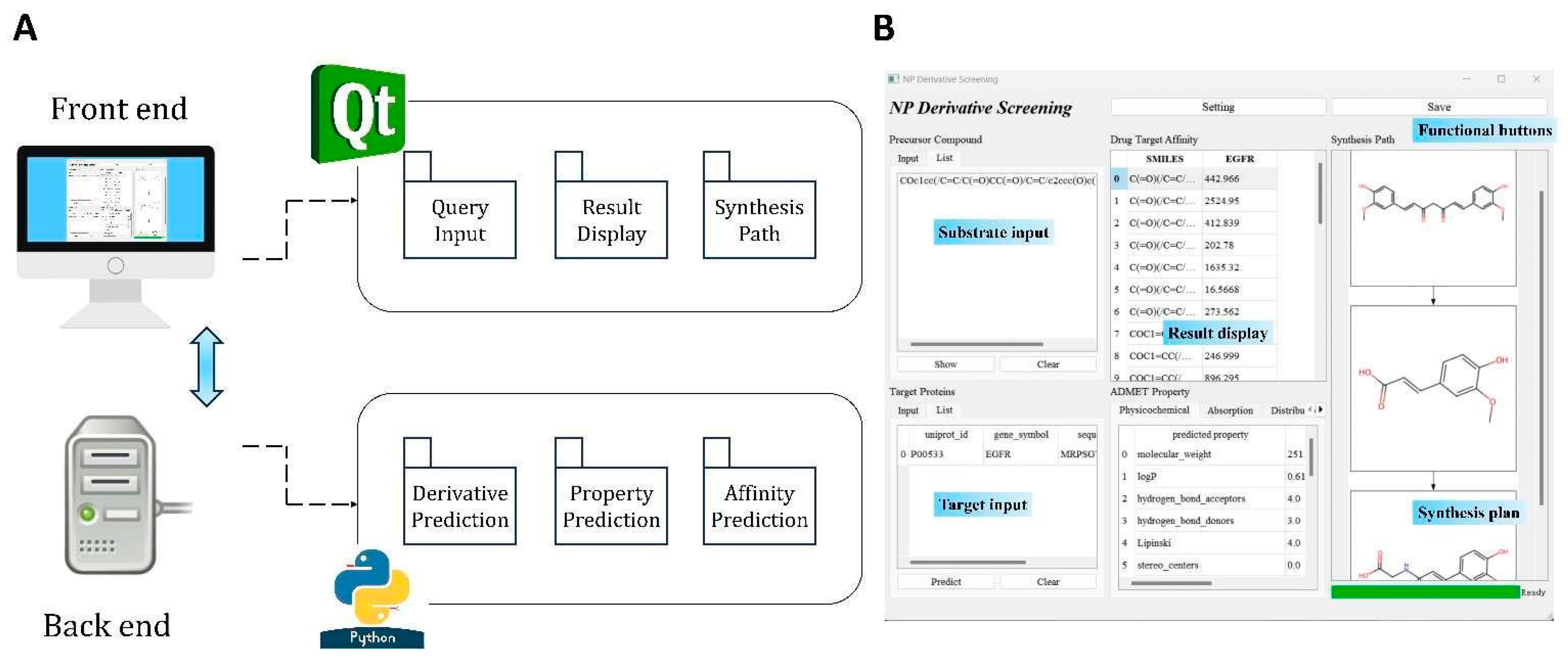 Molecules 30 01683 g001