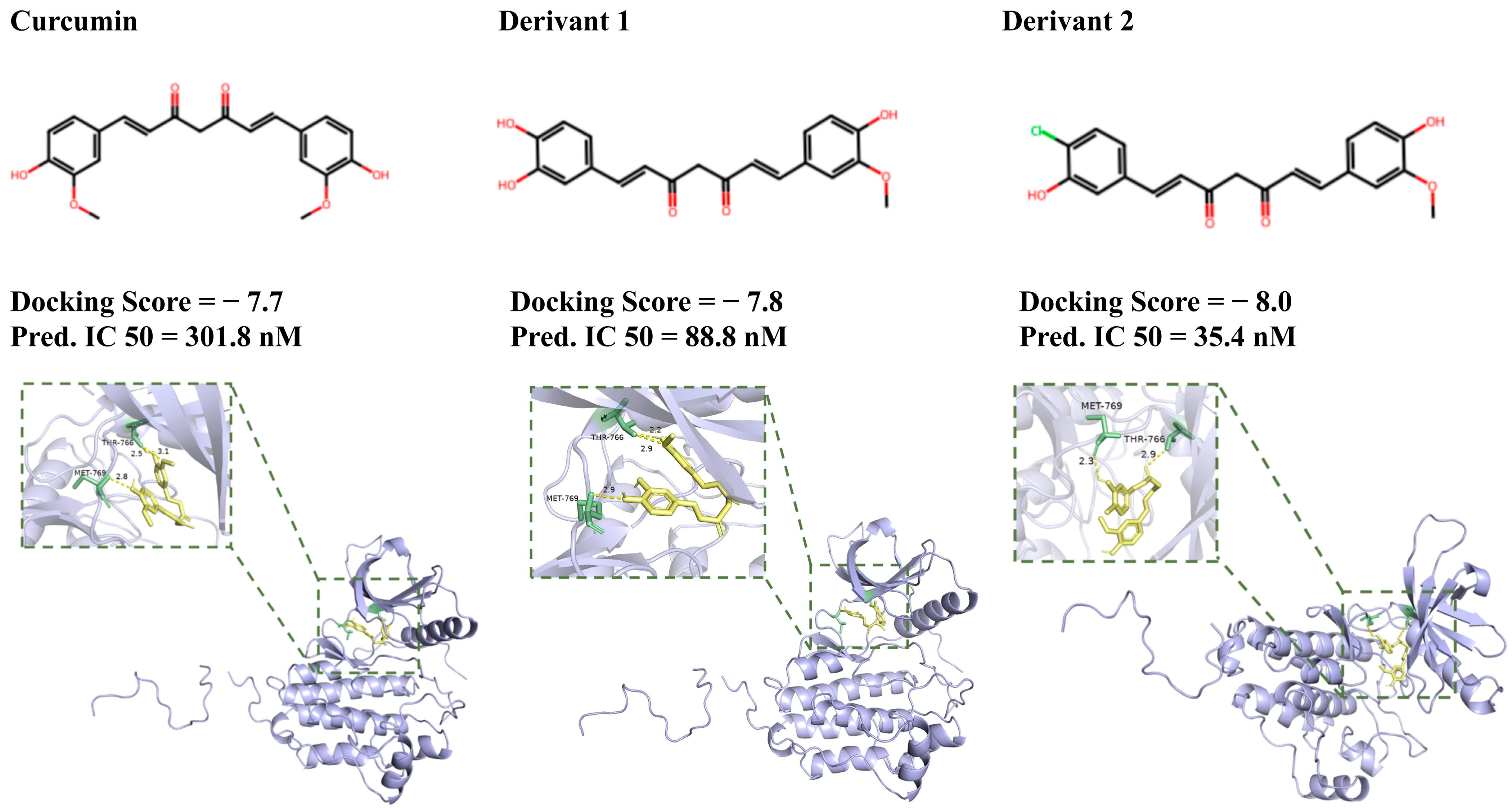 Molecules 30 01683 g004