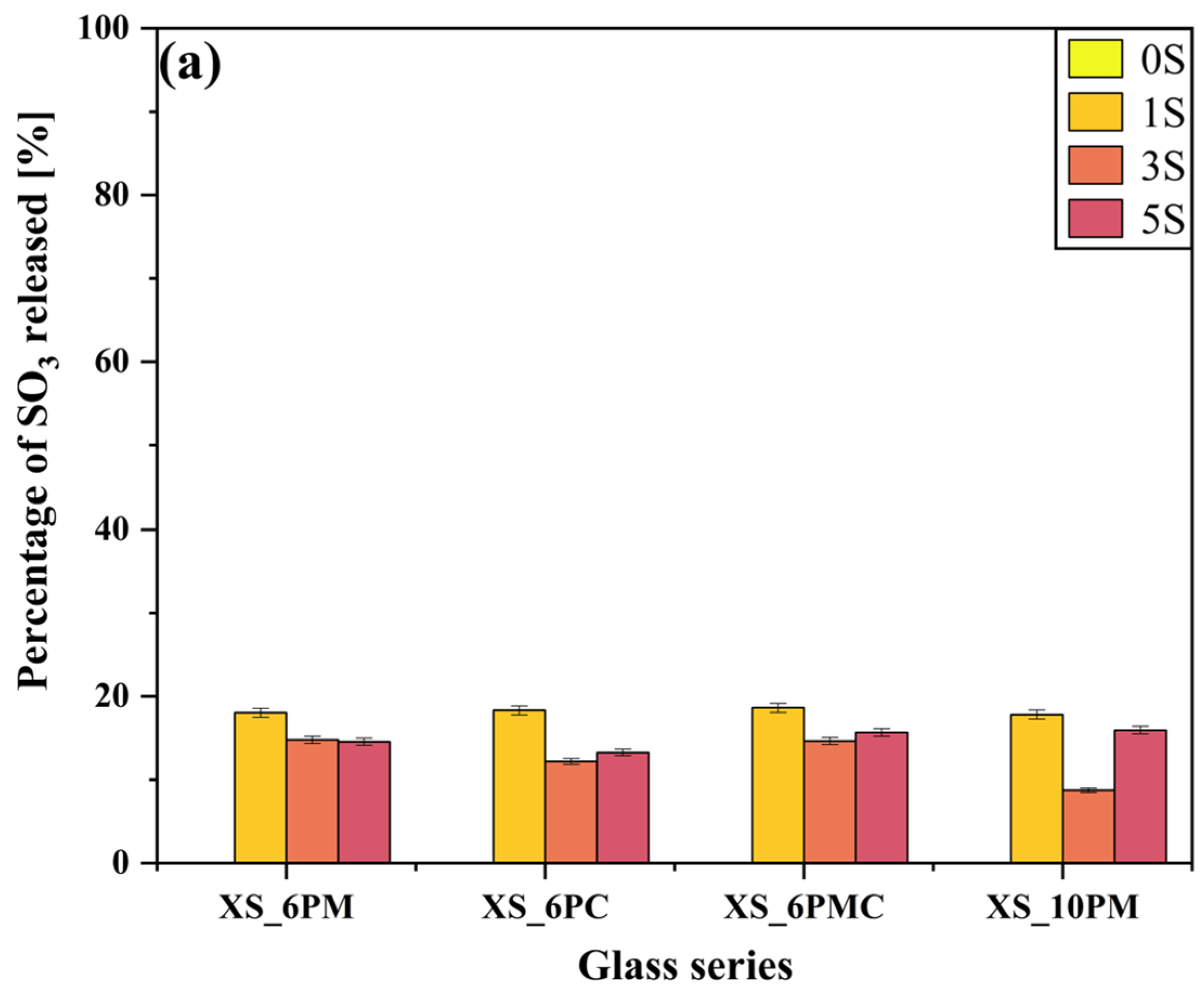 Molecules 30 01684 g008a