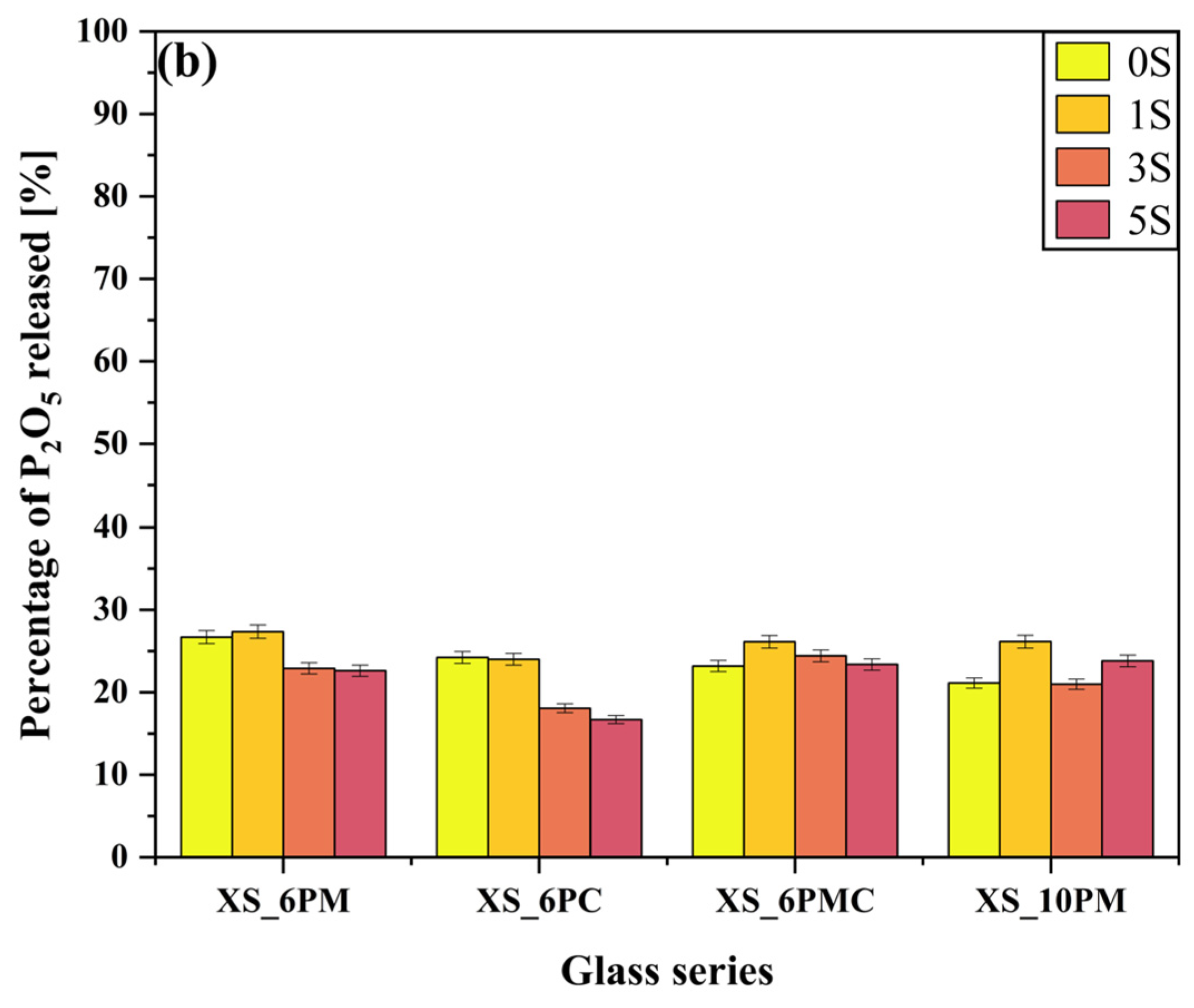 Molecules 30 01684 g008b