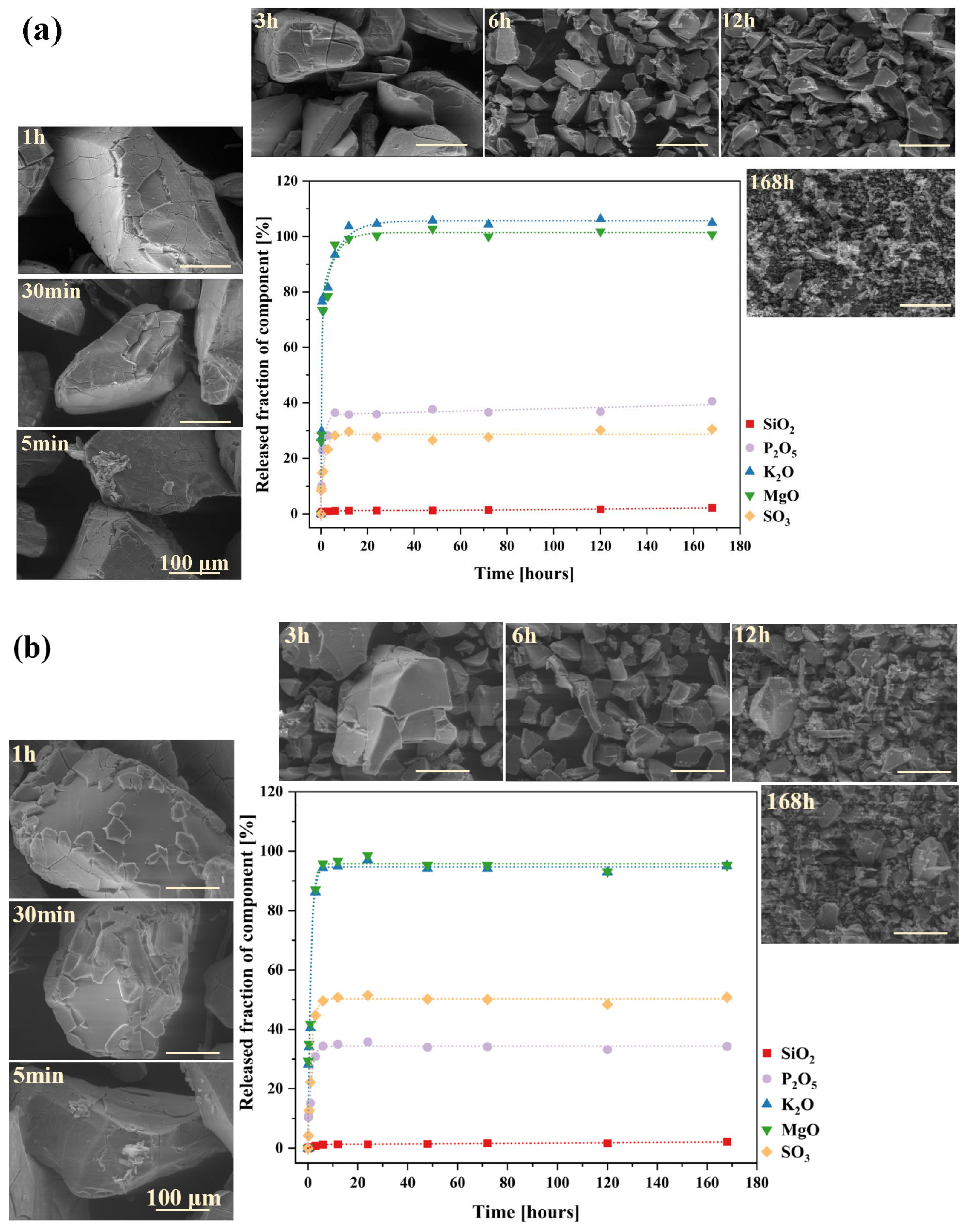 Molecules 30 01684 g011