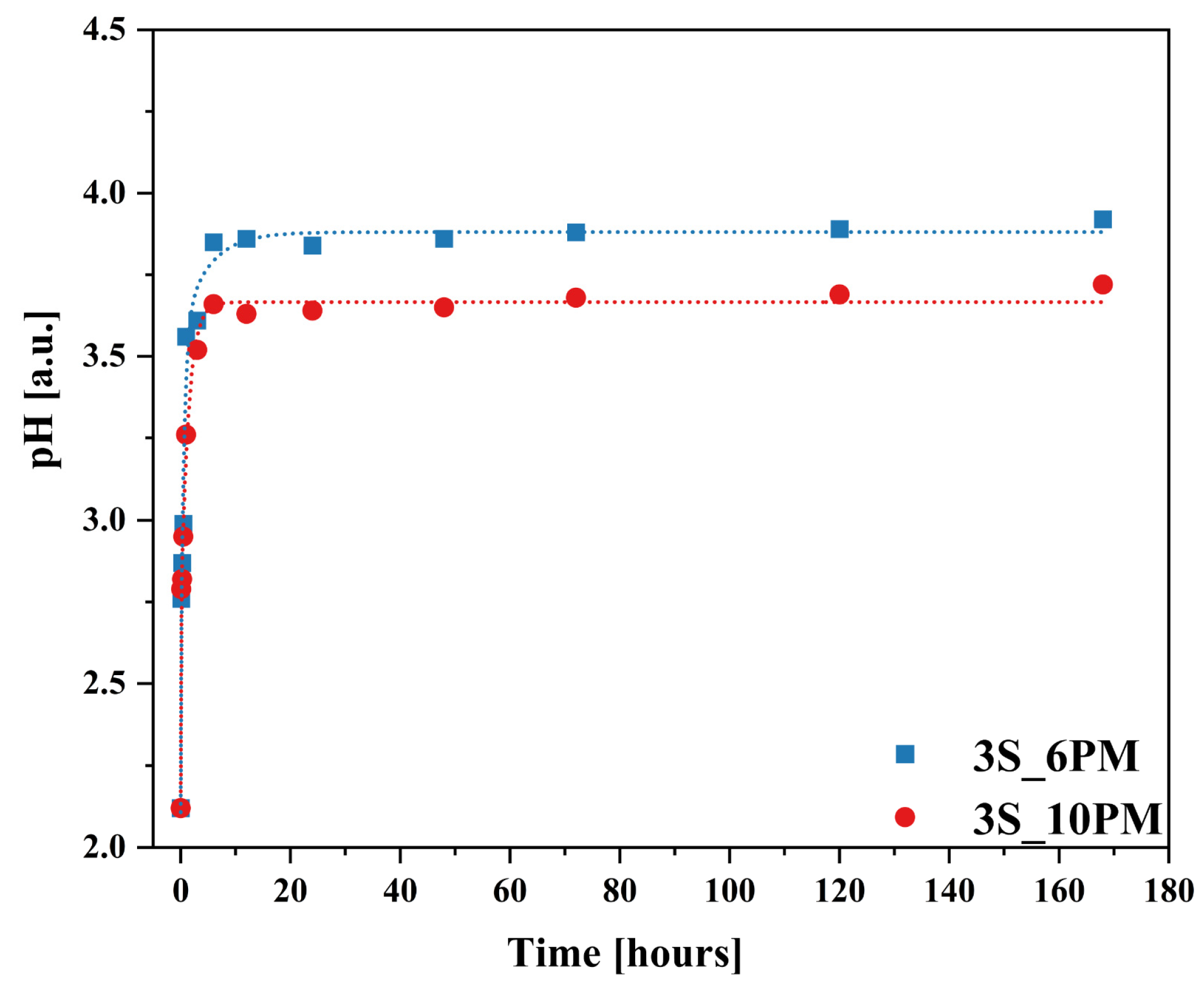 Molecules 30 01684 g015