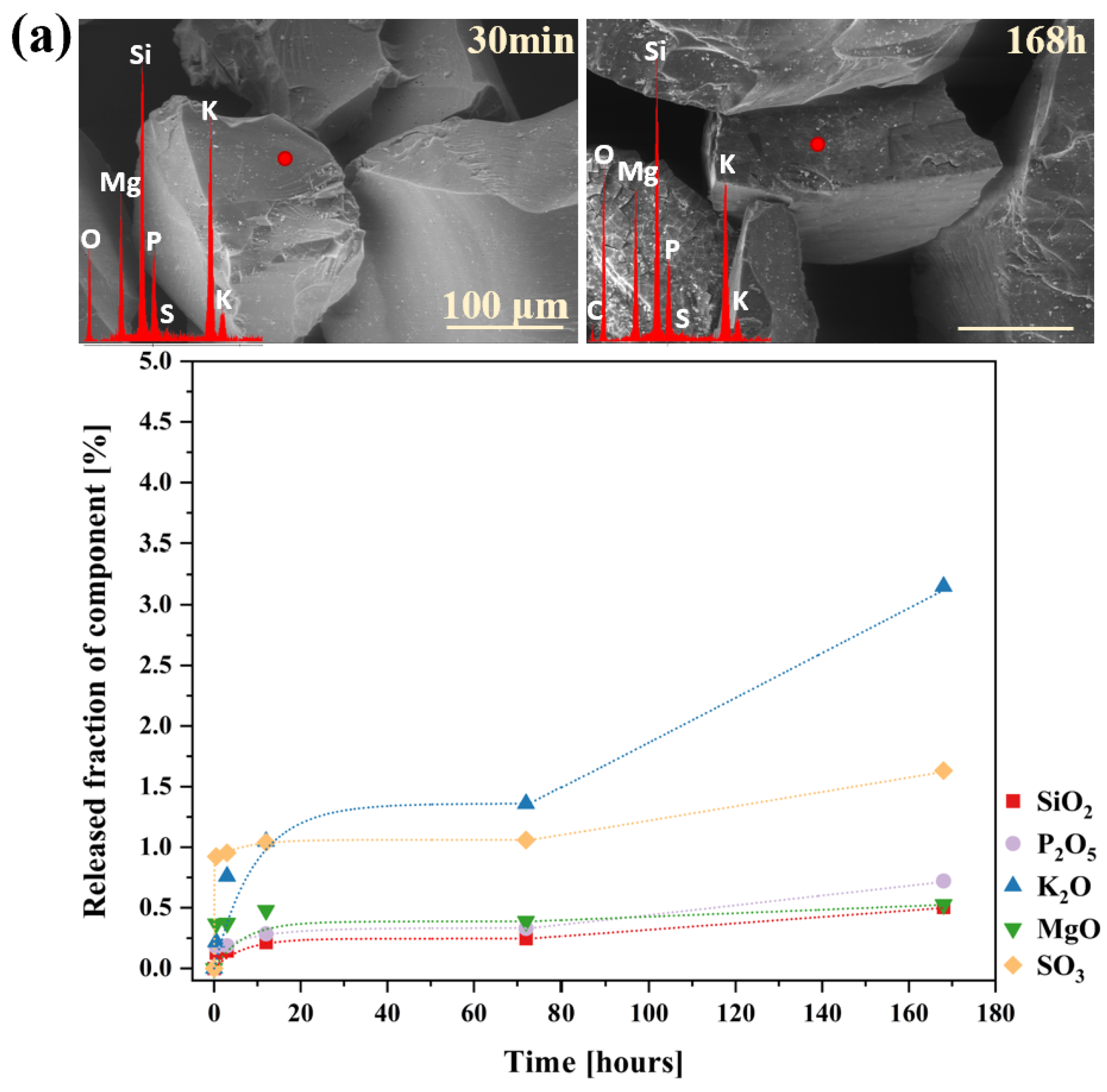 Molecules 30 01684 g016a