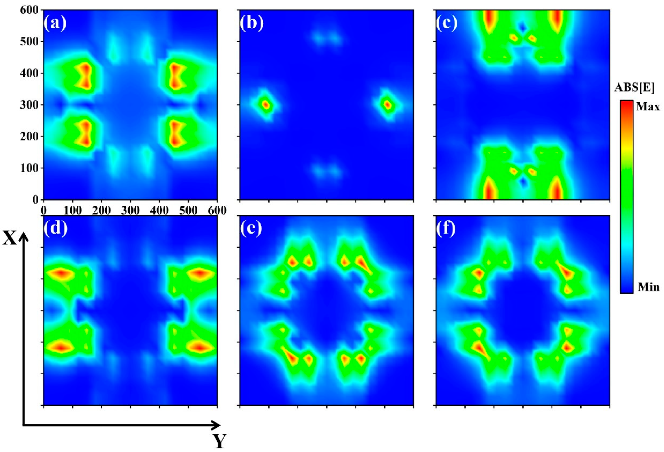 Molecules 30 01688 g002