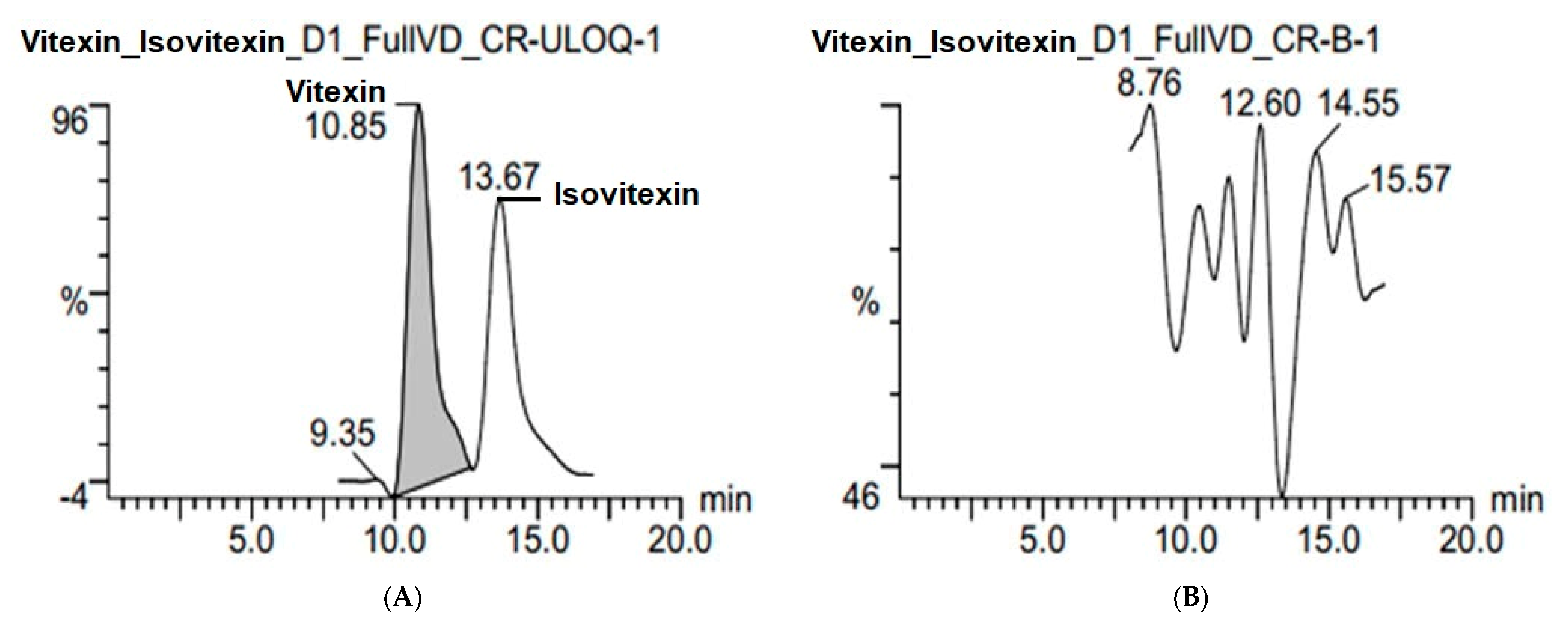 Molecules 30 01690 g004