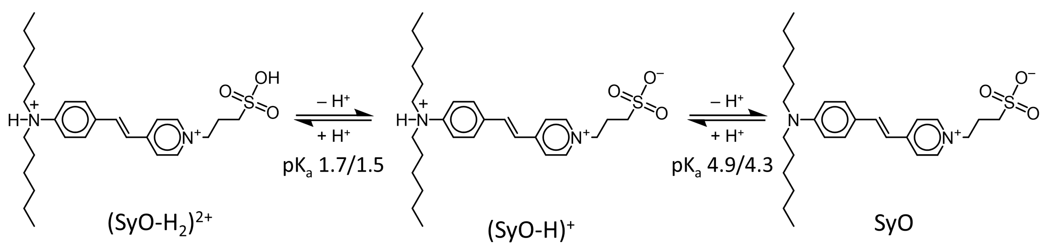 Molecules 30 01691 sch001