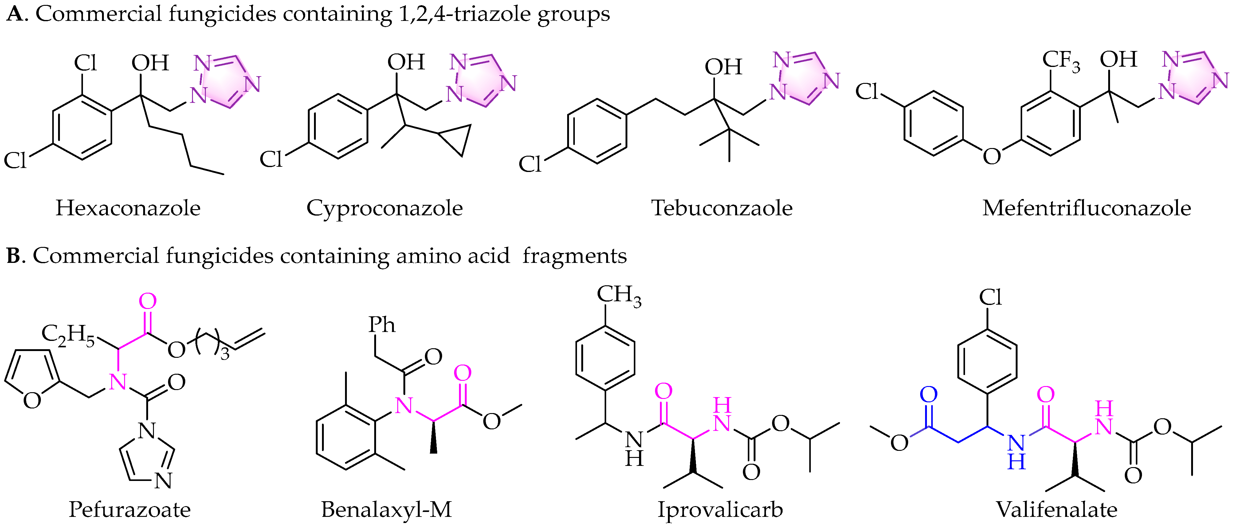 Molecules 30 01692 g001