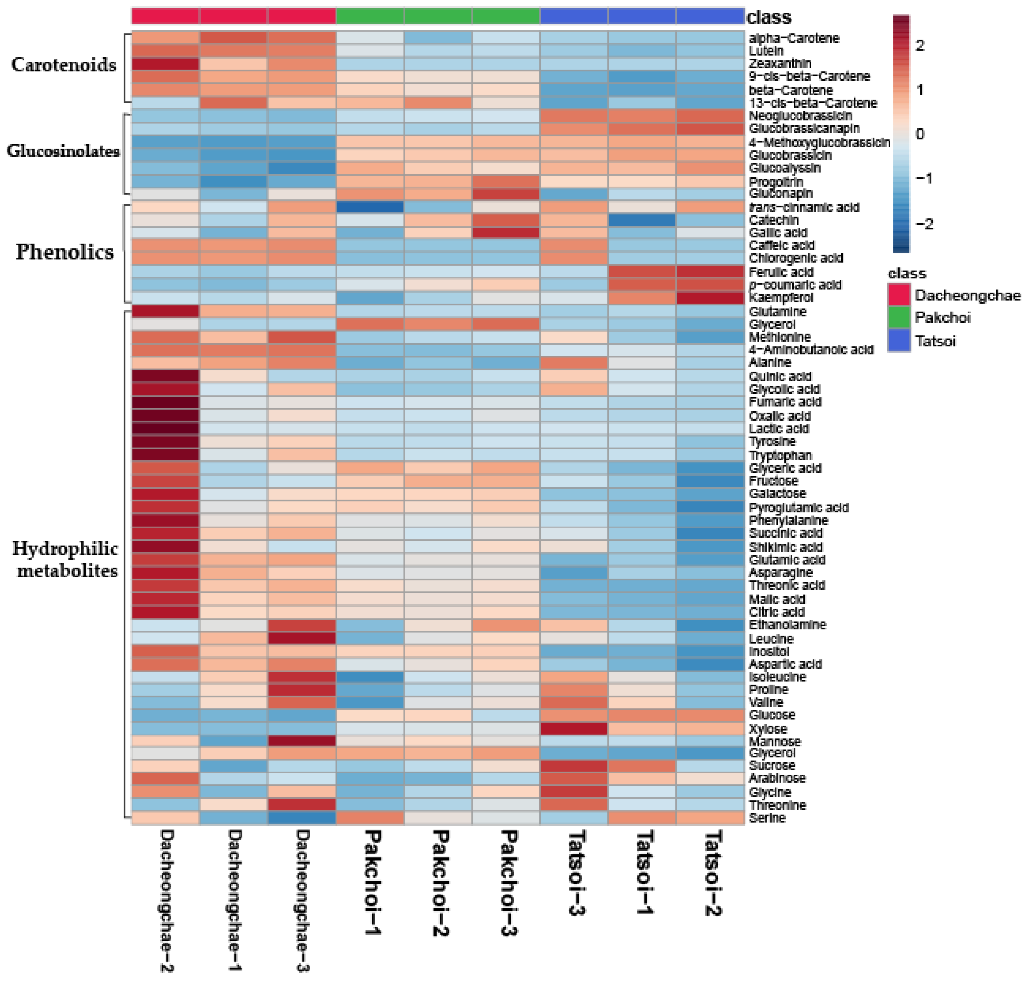Molecules 30 01693 g002