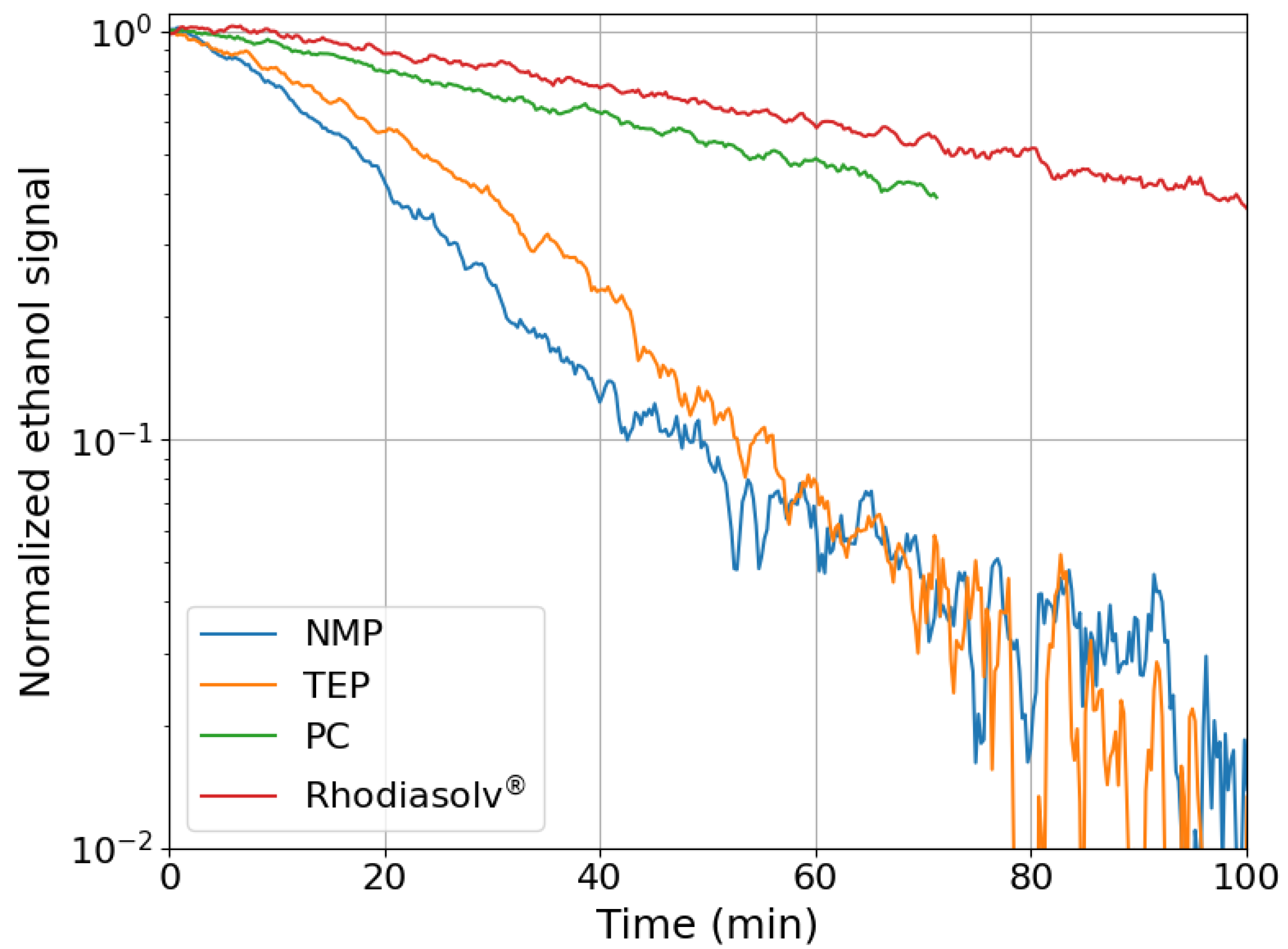 Molecules 30 01700 g003