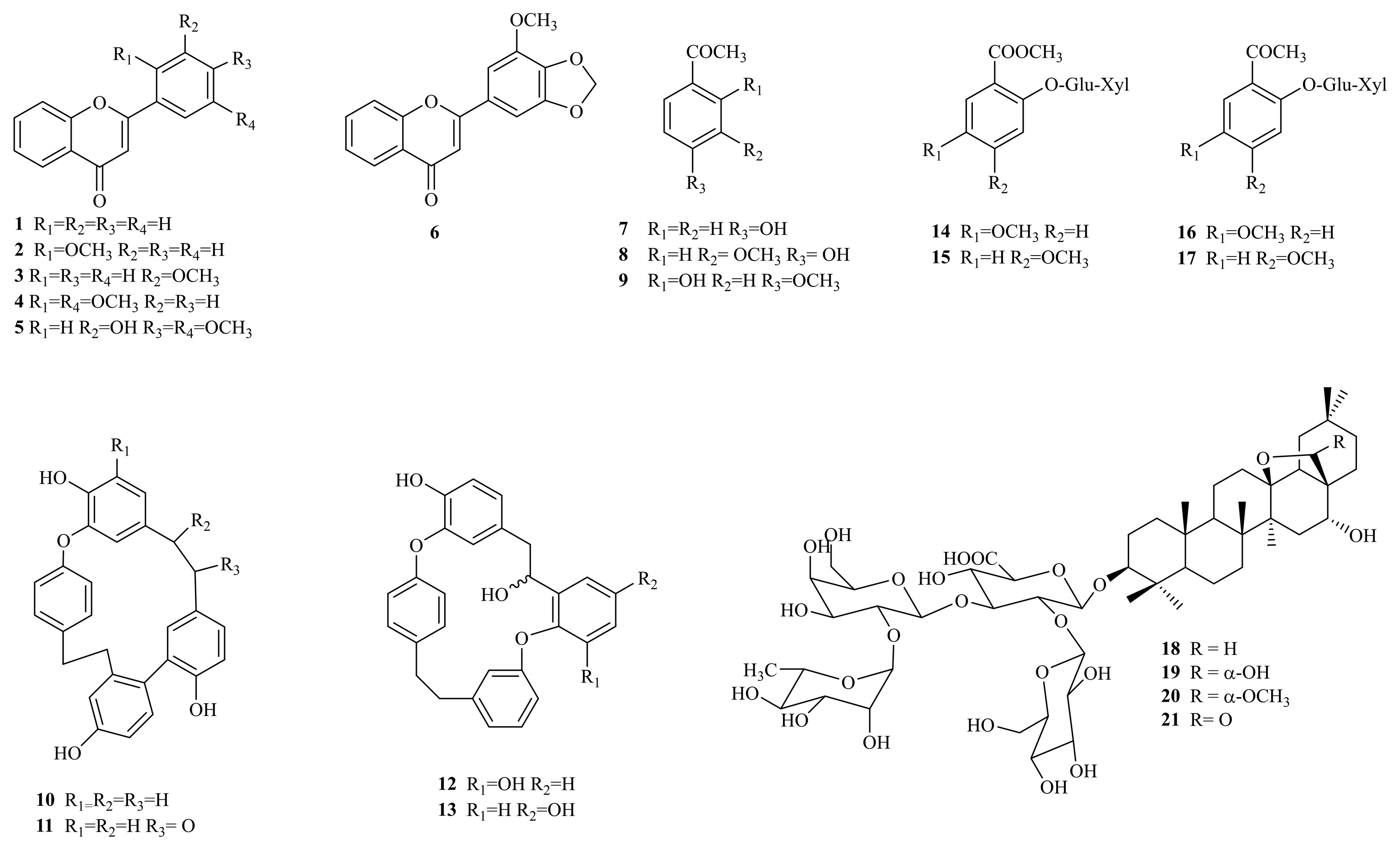 Molecules 30 01702 g001 Molecules 30 01702 g001