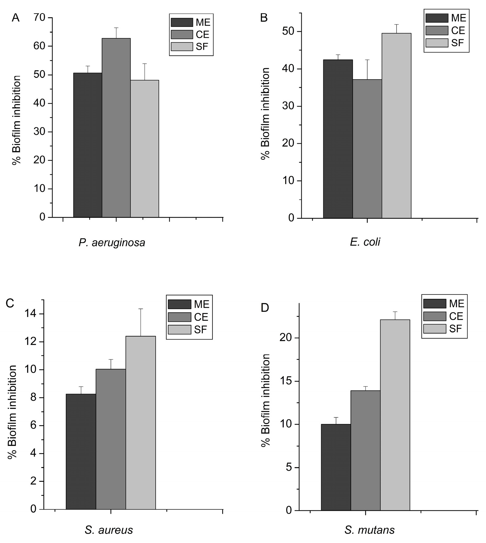 Molecules 30 01702 g003 Molecules 30 01702 g003