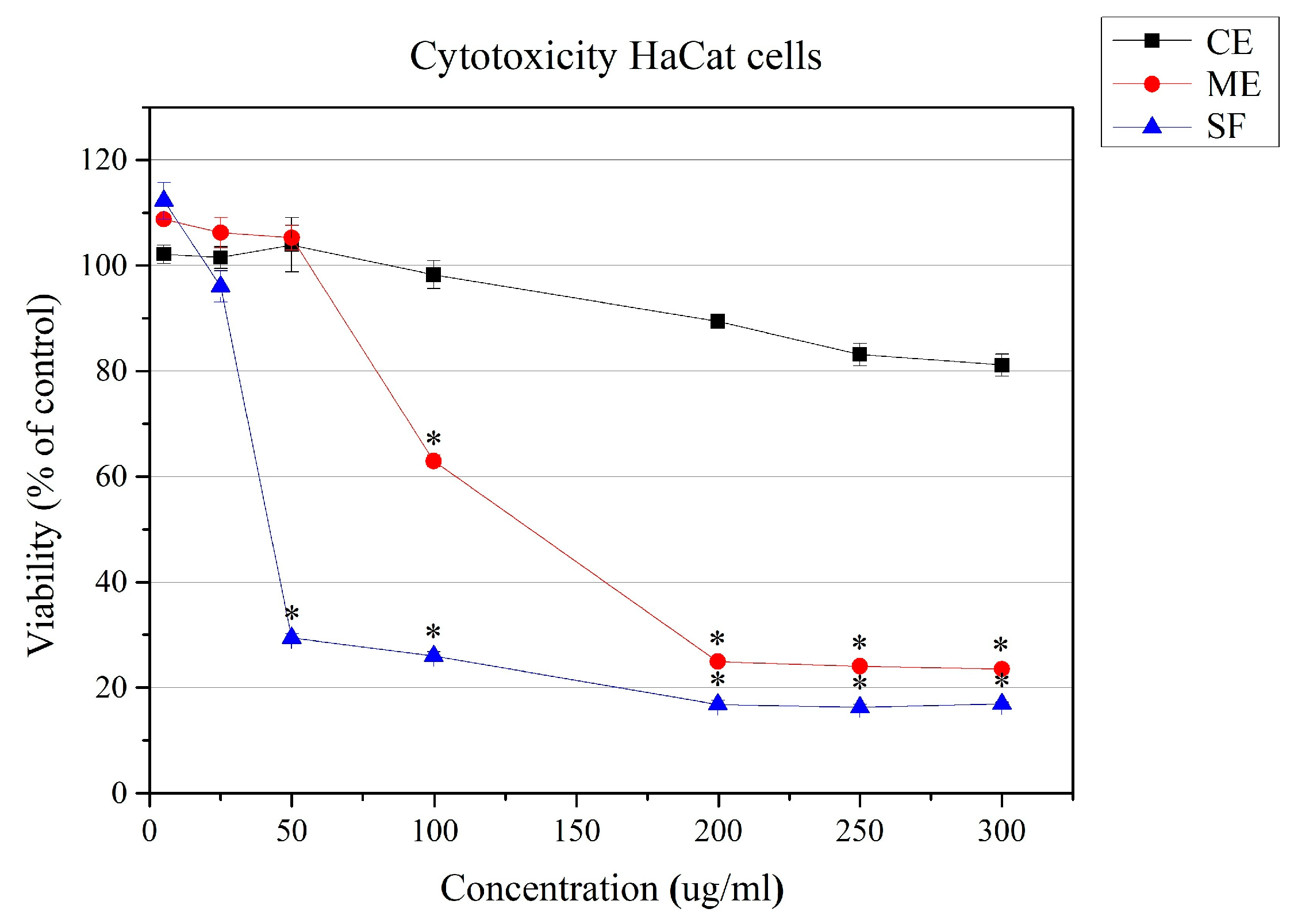 Molecules 30 01702 g004 Molecules 30 01702 g004