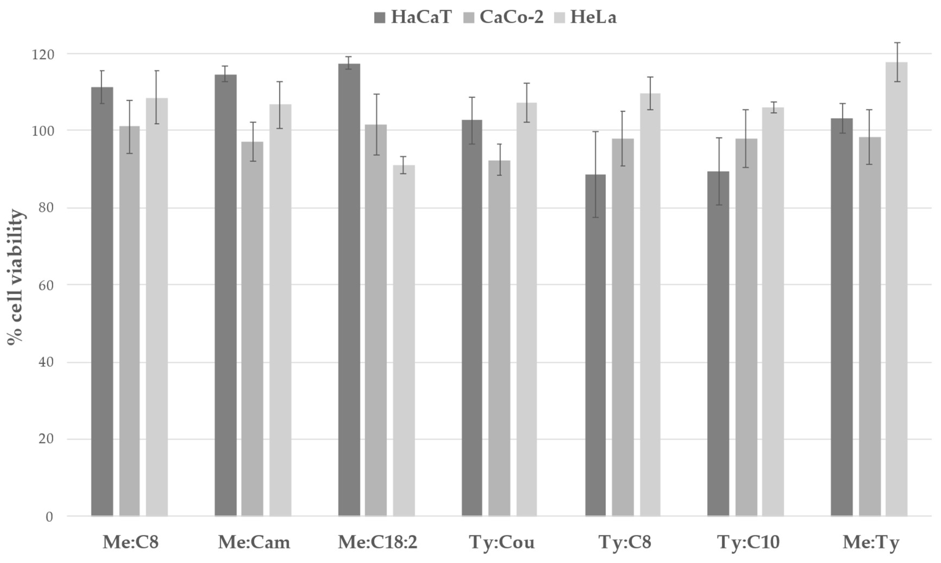 Molecules 30 01713 g001