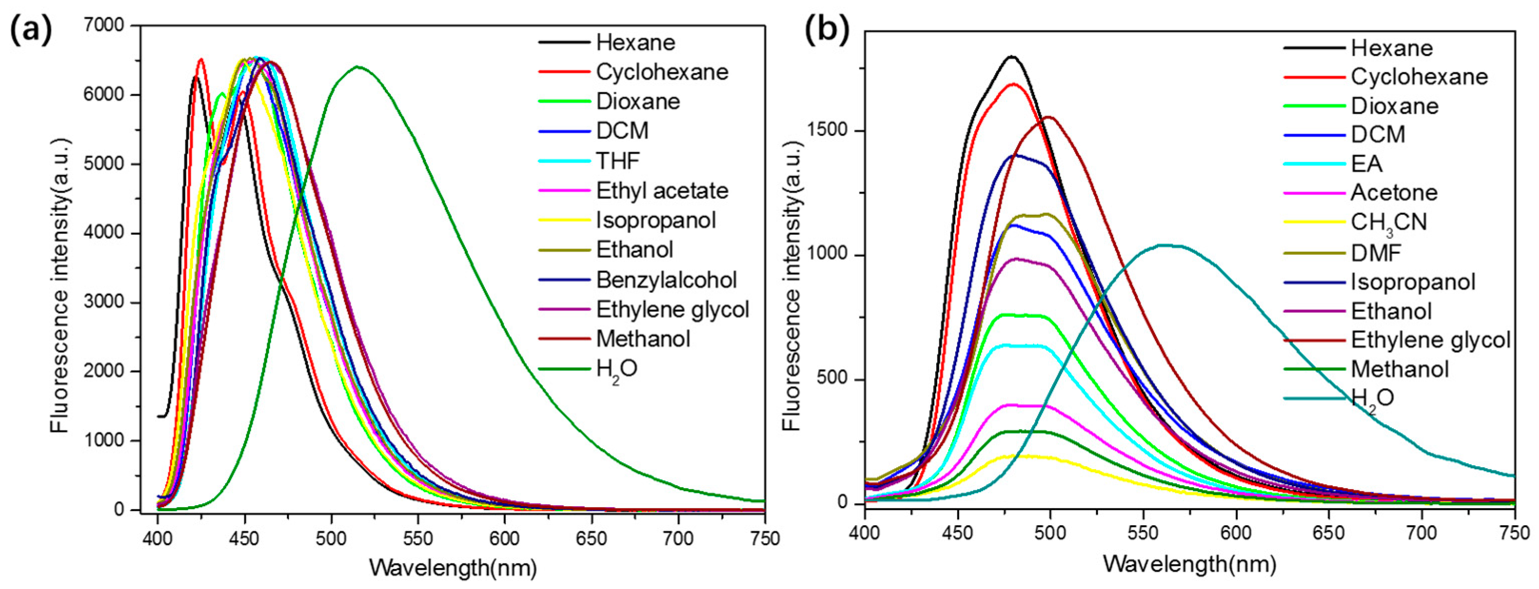 Molecules 30 01719 g002