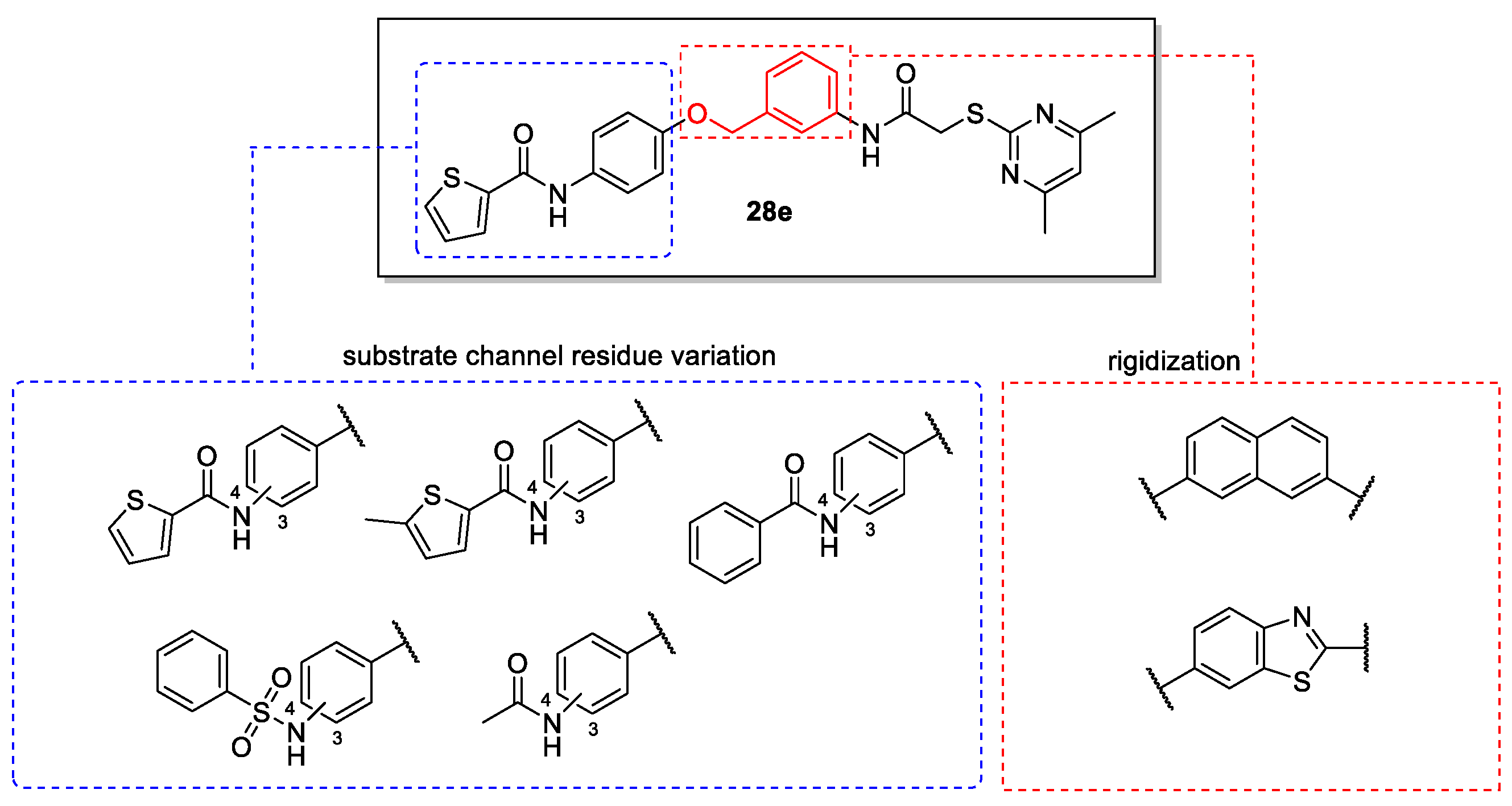 Molecules 30 01728 g003