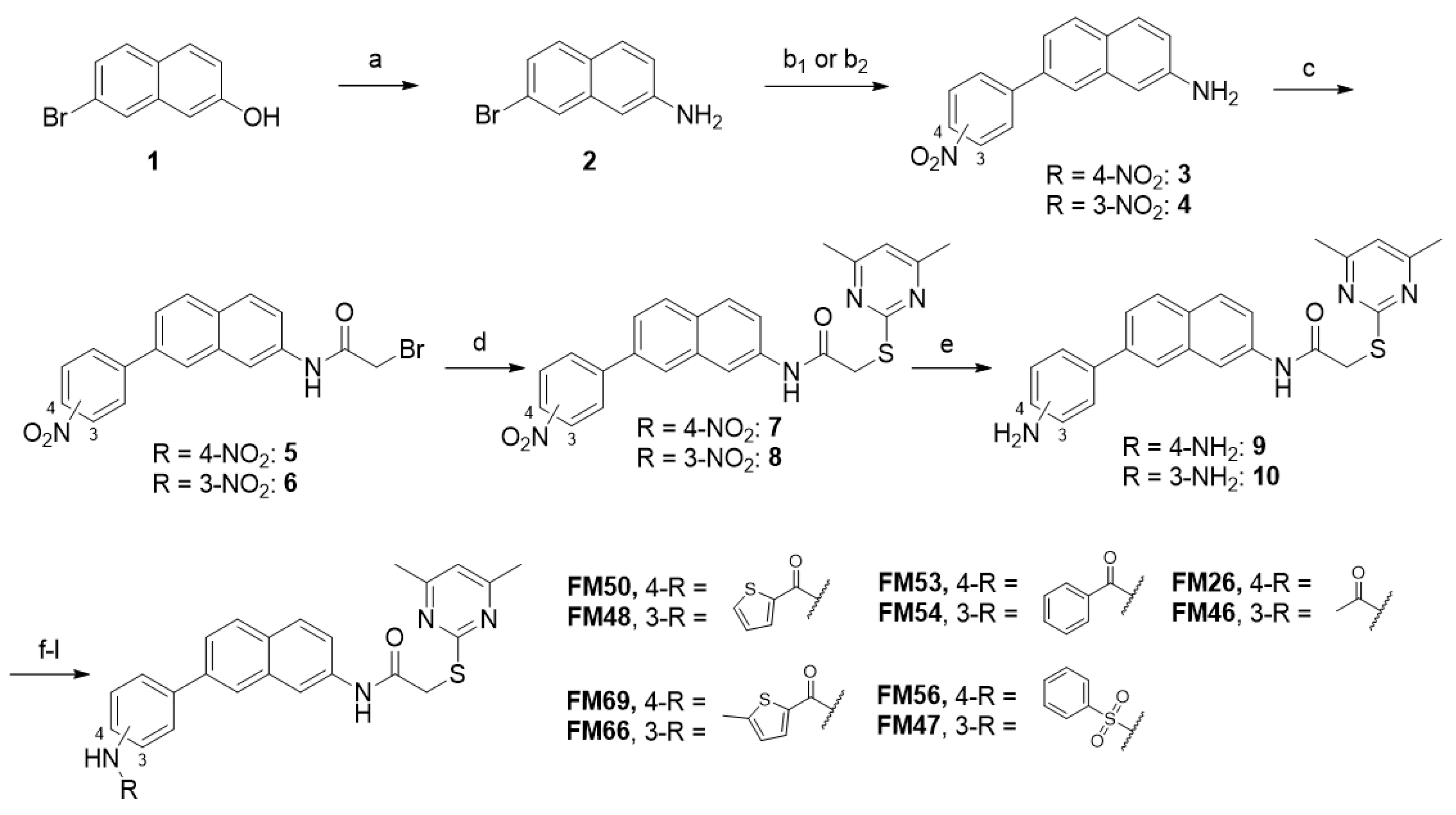 Molecules 30 01728 sch001