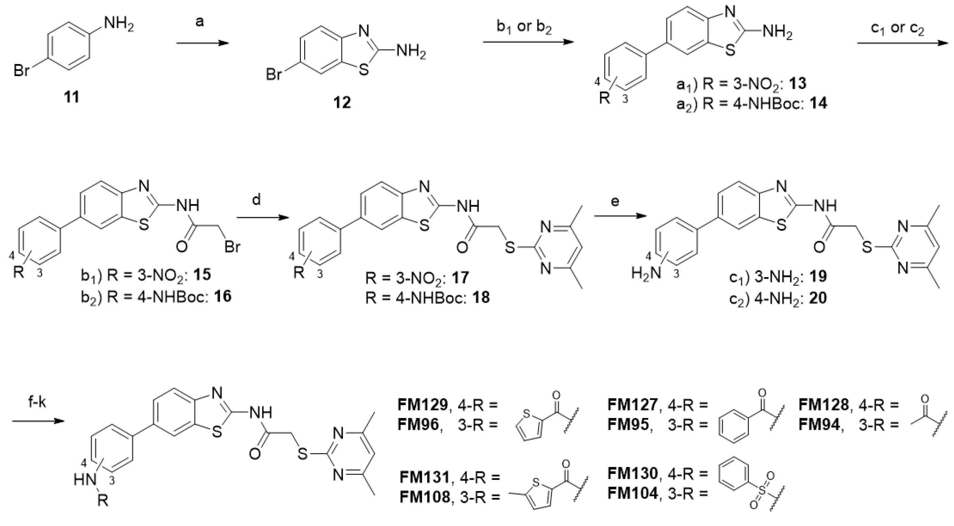 Molecules 30 01728 sch002