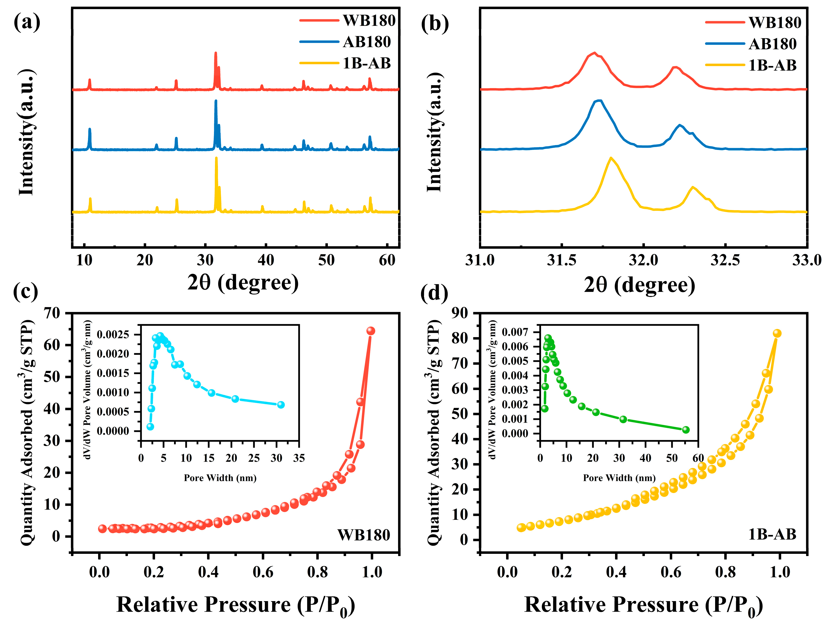 Molecules 30 01735 g001
