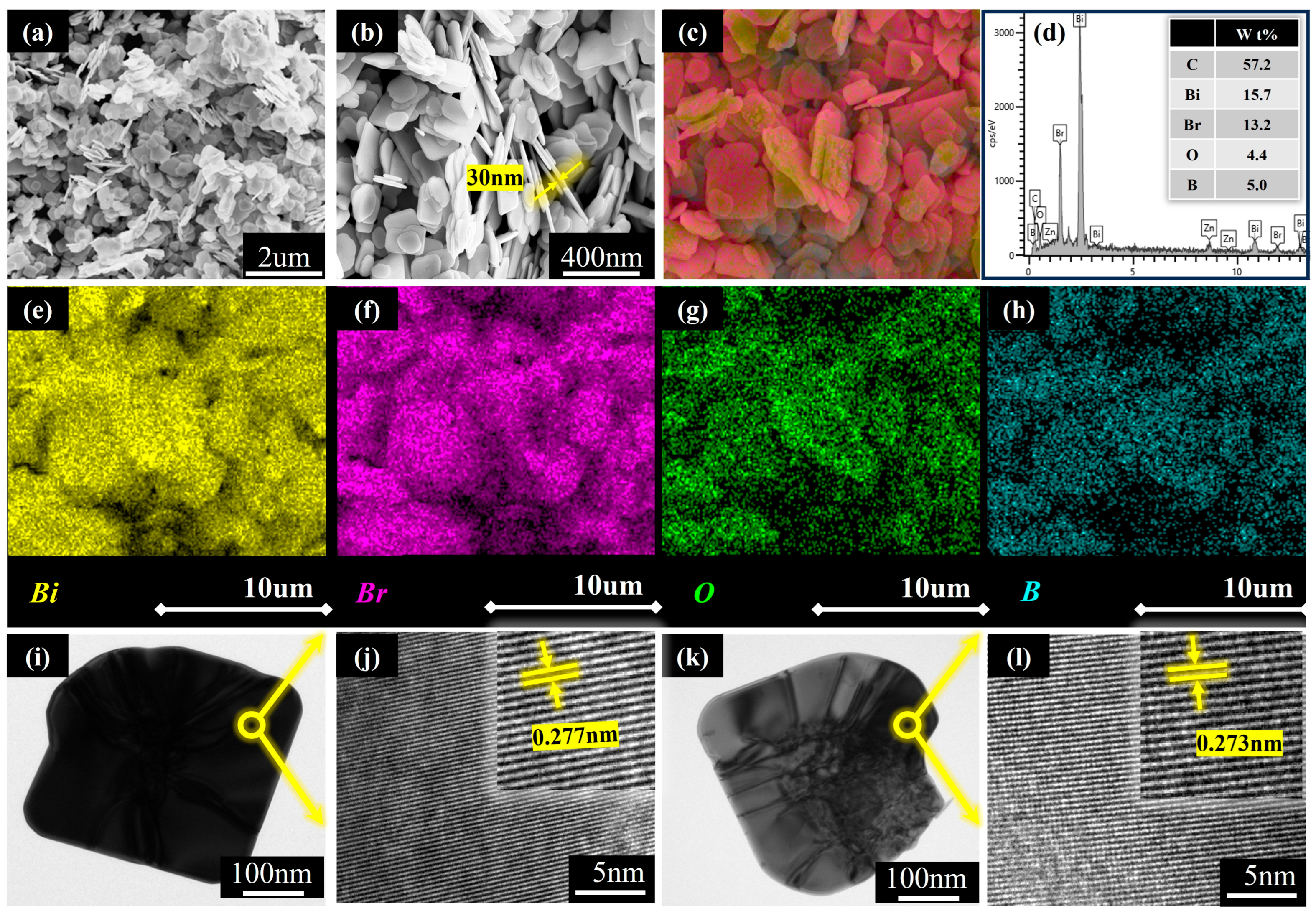 Molecules 30 01735 g002