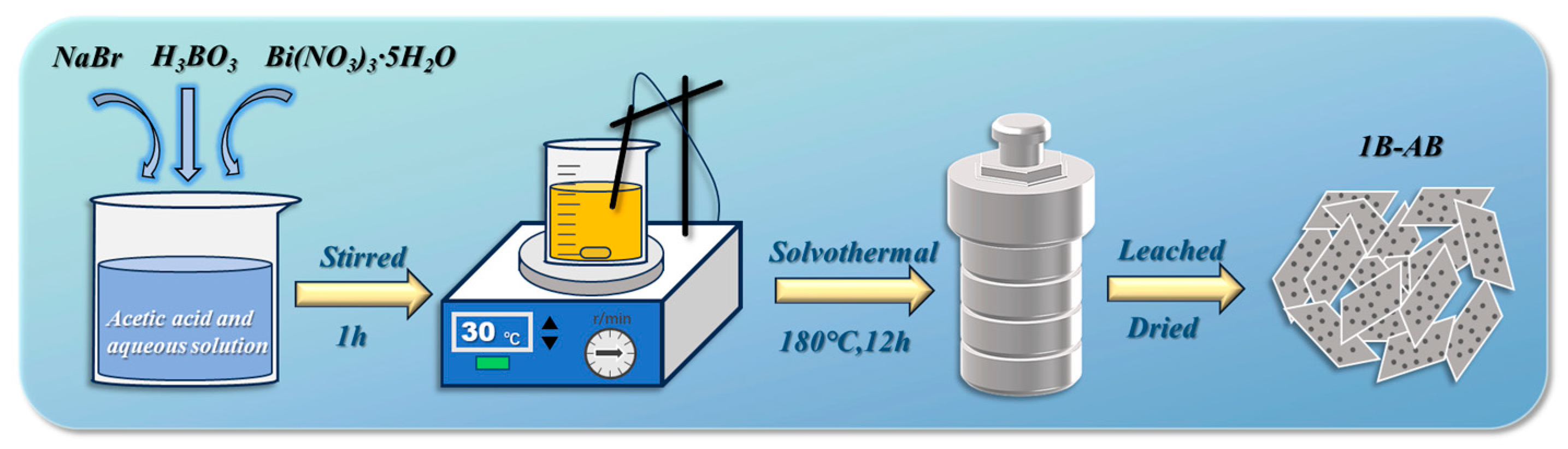 Molecules 30 01735 g011