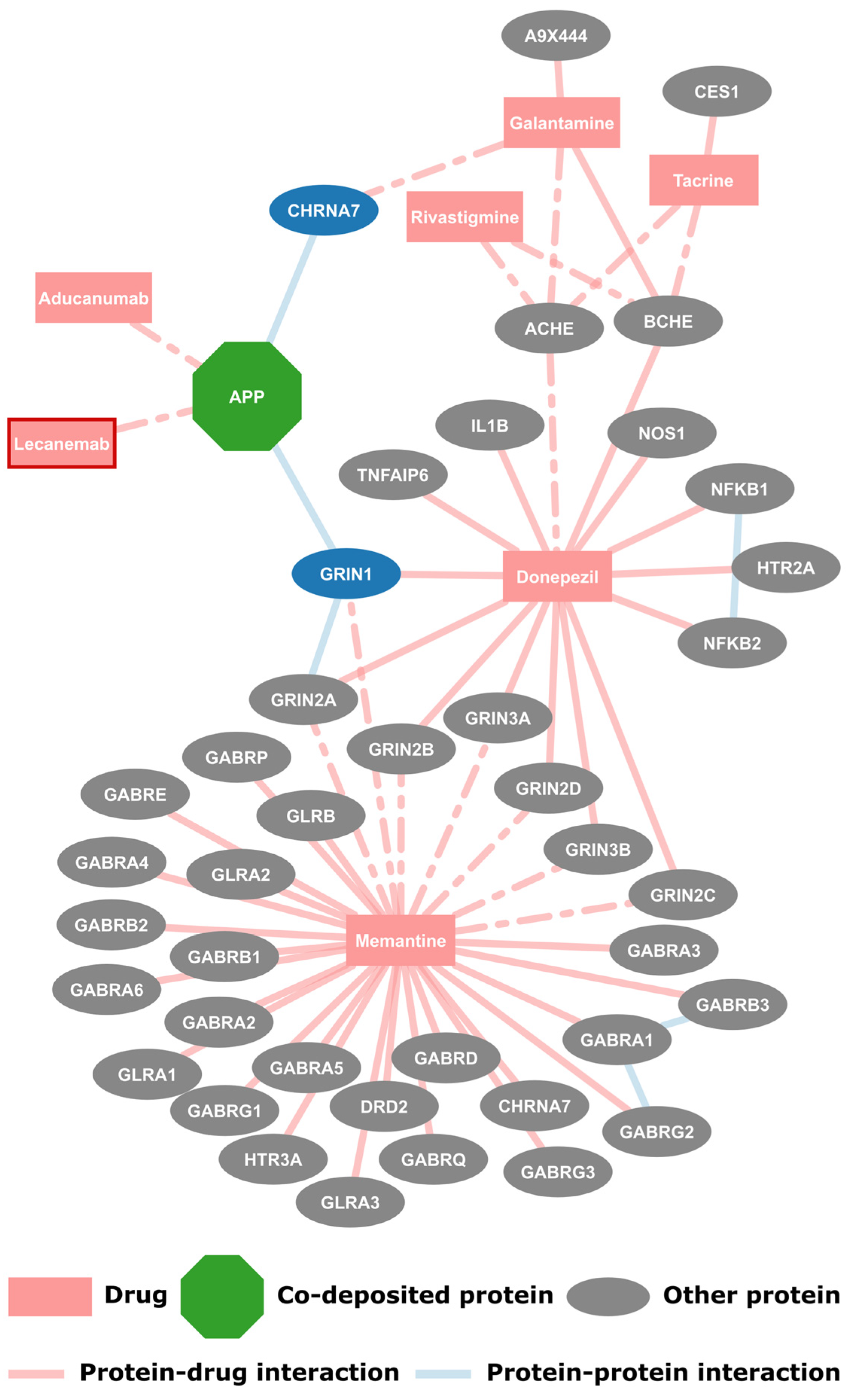Molecules 30 01736 g001