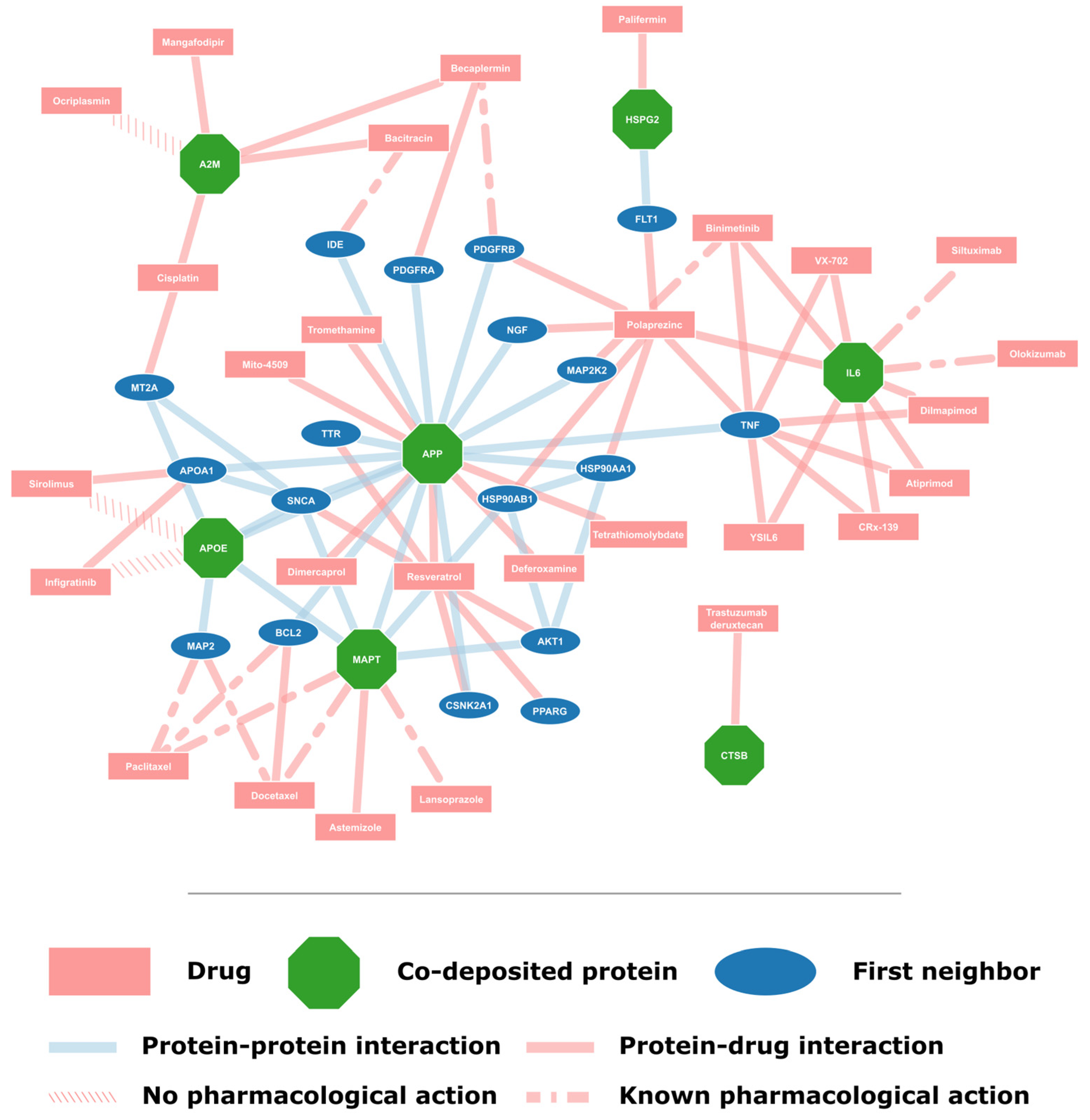 Molecules 30 01736 g003