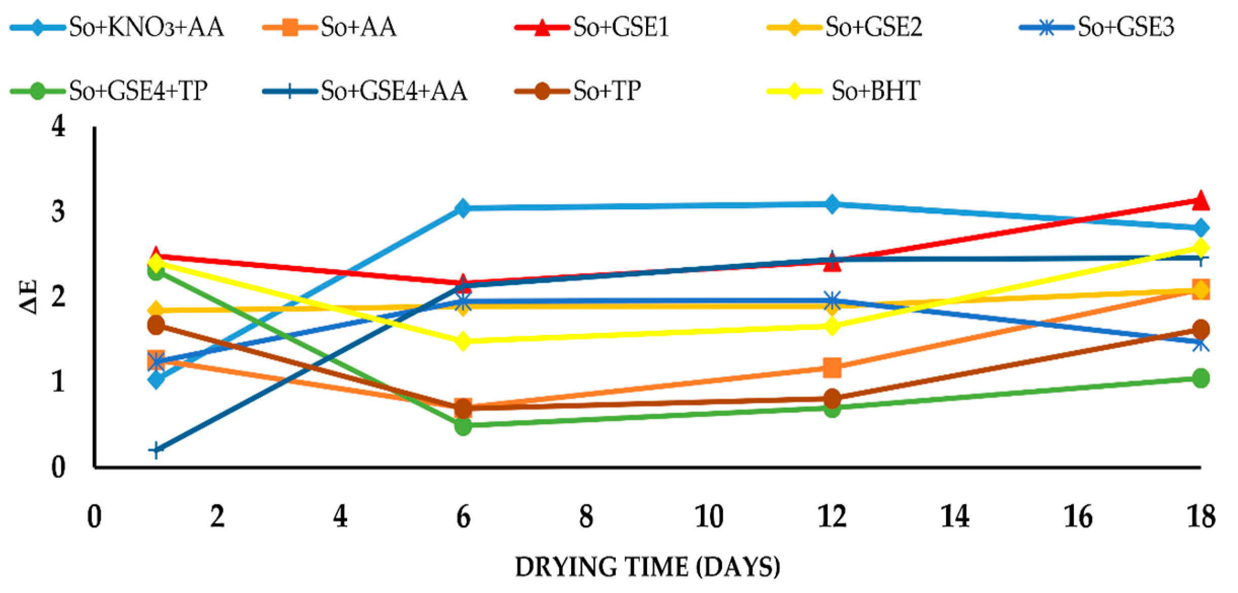 Molecules 30 01739 g001