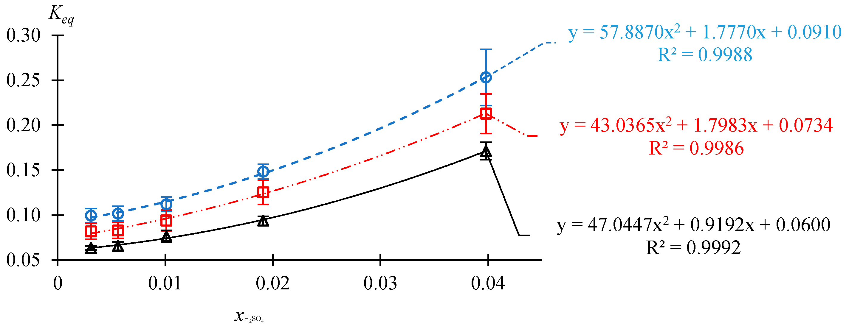 Molecules 30 01744 g002 Molecules 30 01744 g002