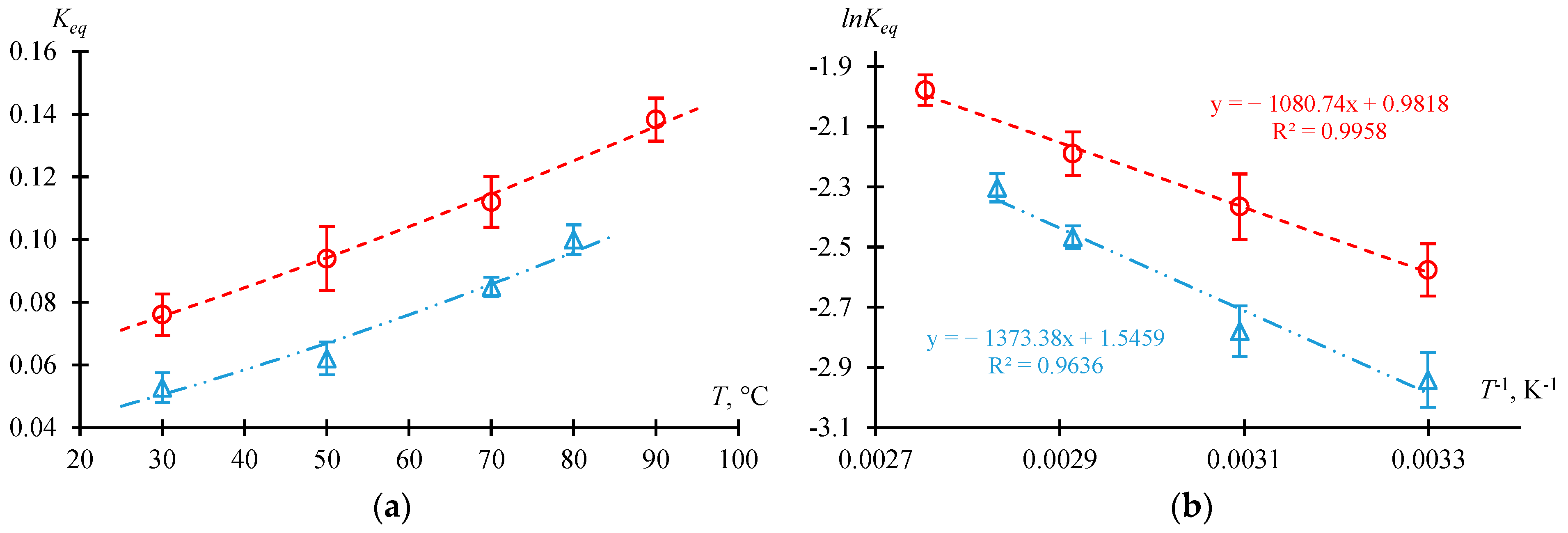 Molecules 30 01744 g003 Molecules 30 01744 g003